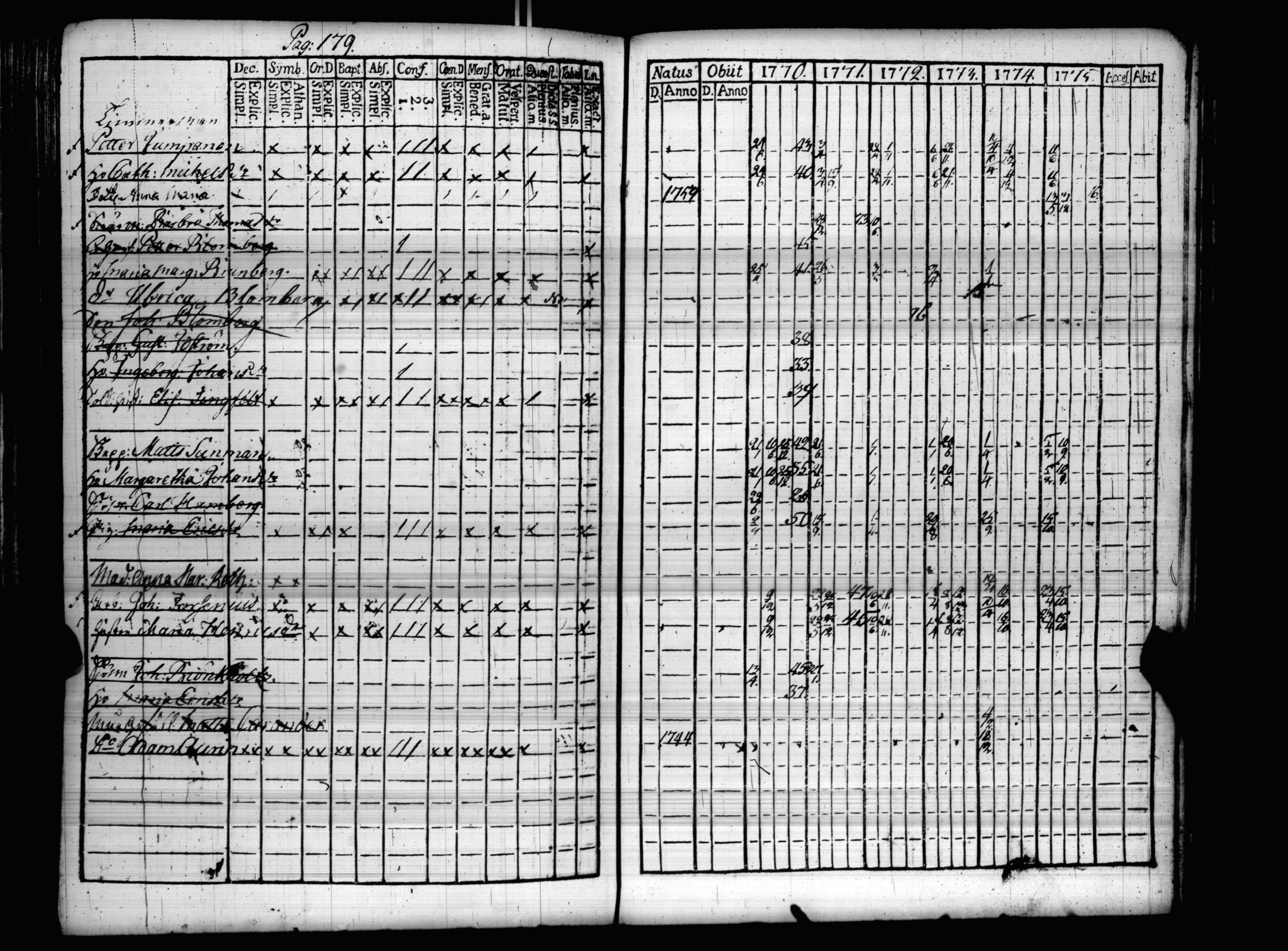 [ kuvat/395.jpg ]