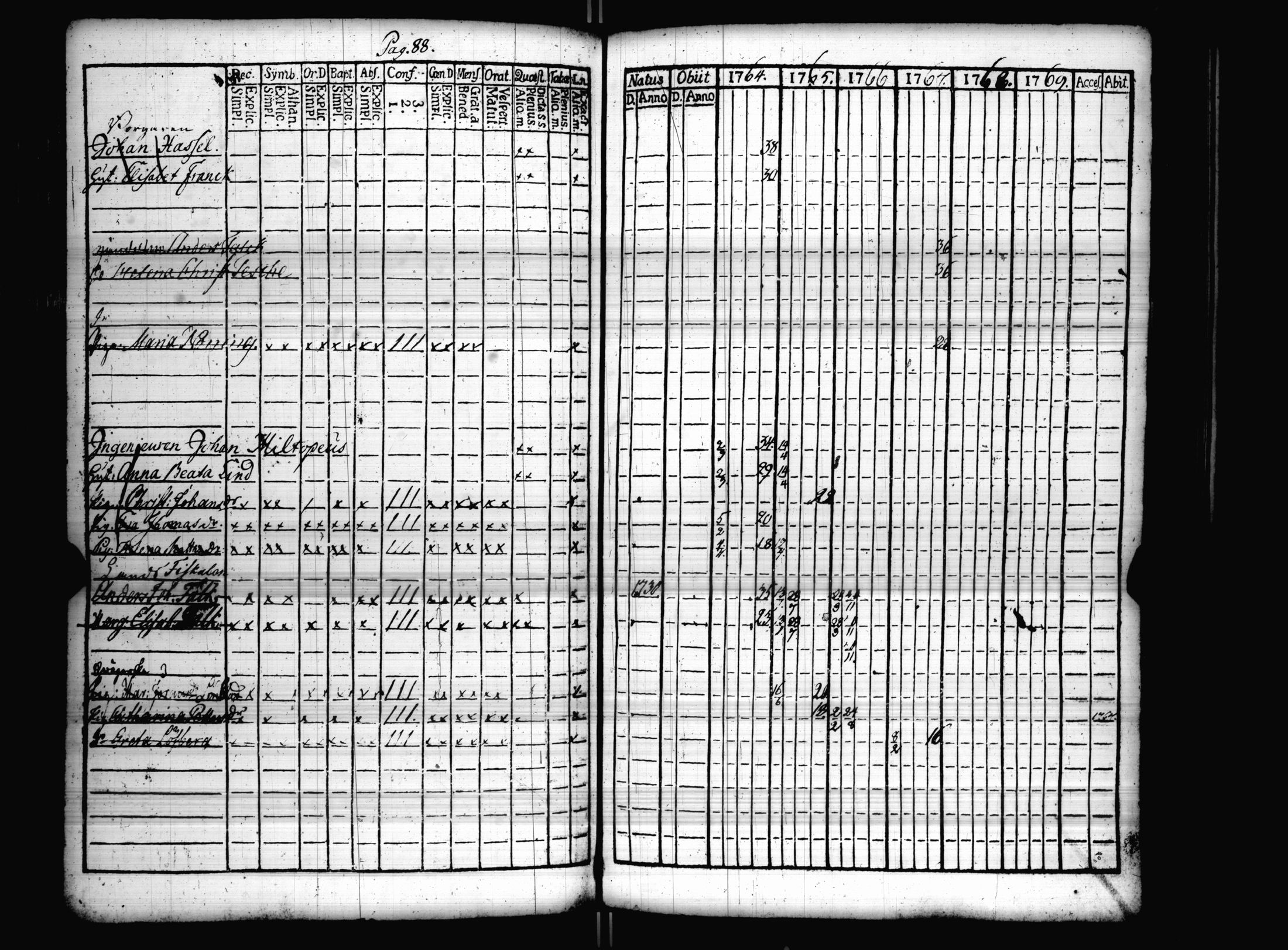[ kuvat/92.jpg ]