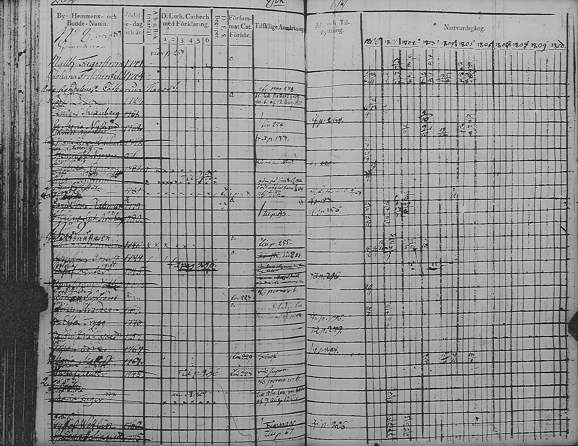 [ kuvat/190.jpg ]