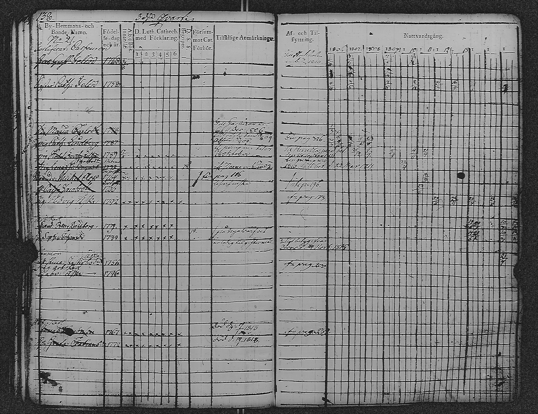 [ kuvat/144.jpg ]