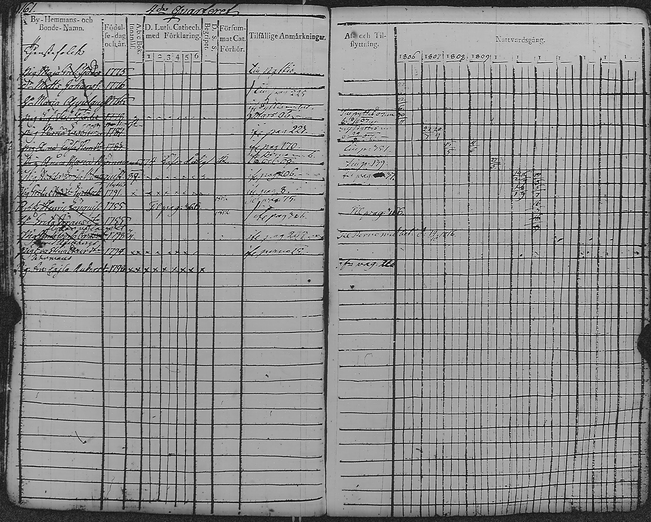 [ kuvat/167.jpg ]