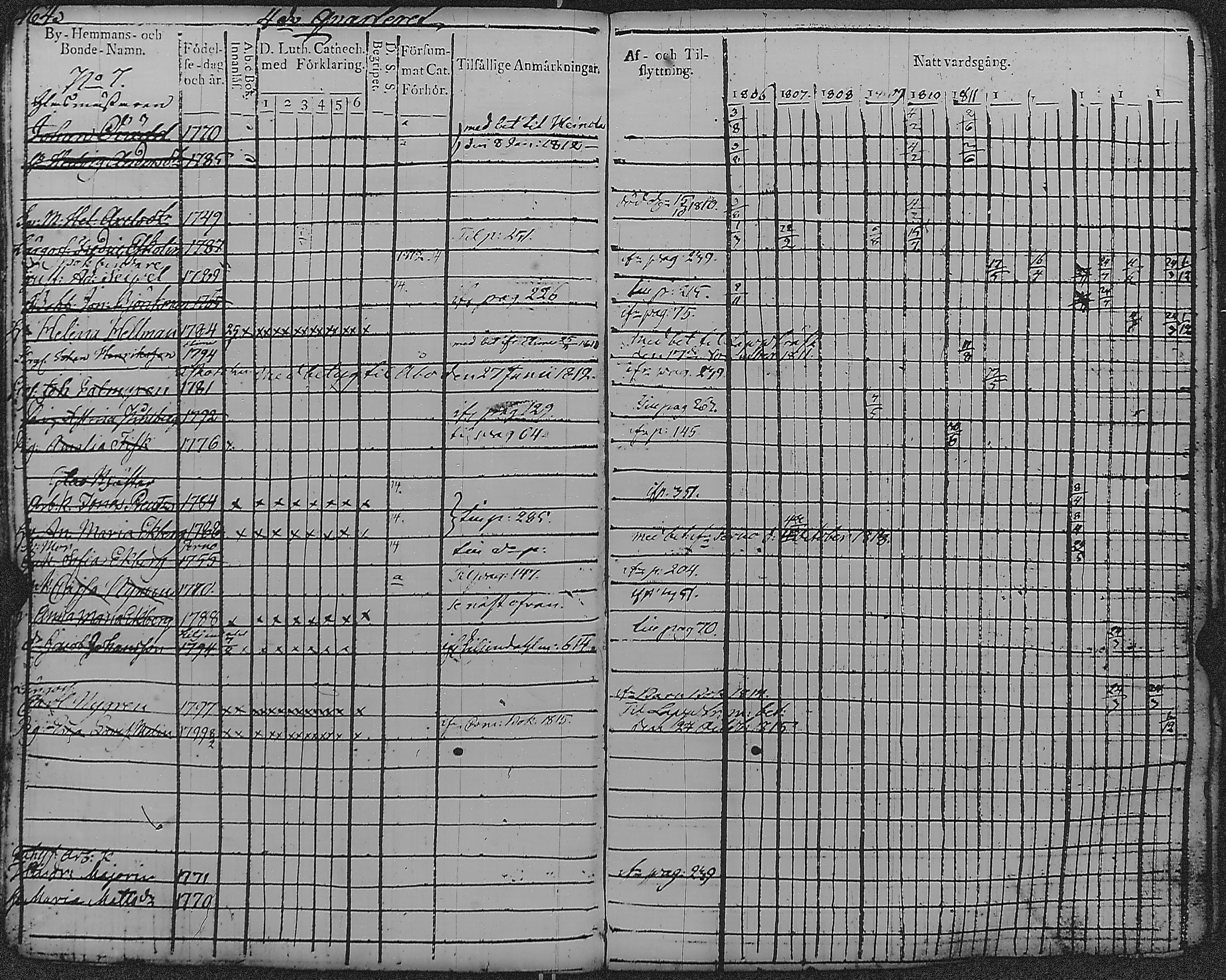 [ kuvat/170.jpg ]