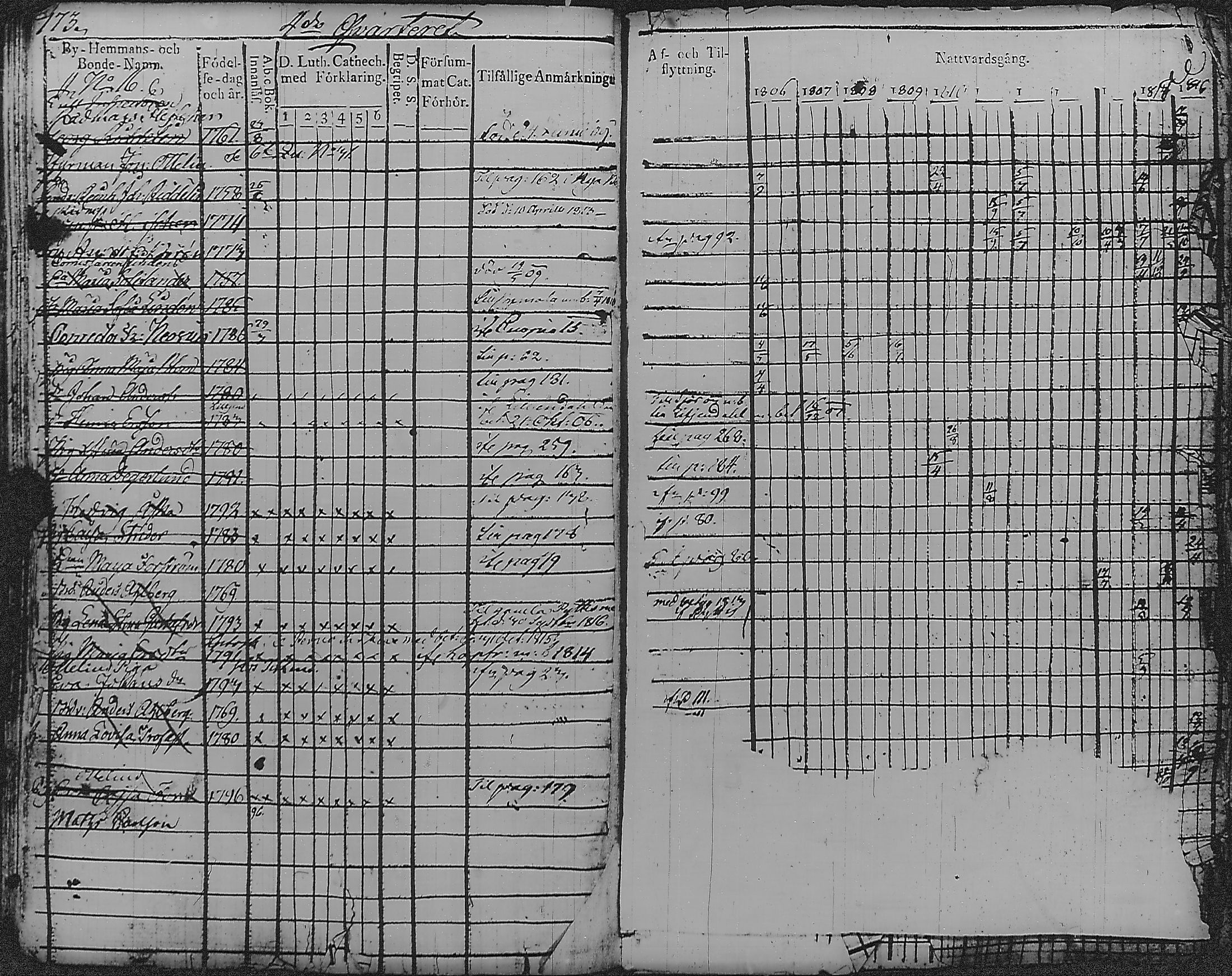 [ kuvat/179.jpg ]