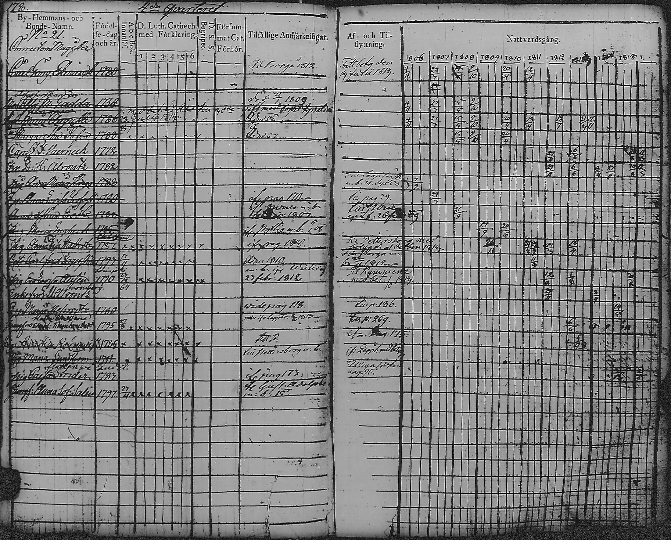 [ kuvat/184.jpg ]