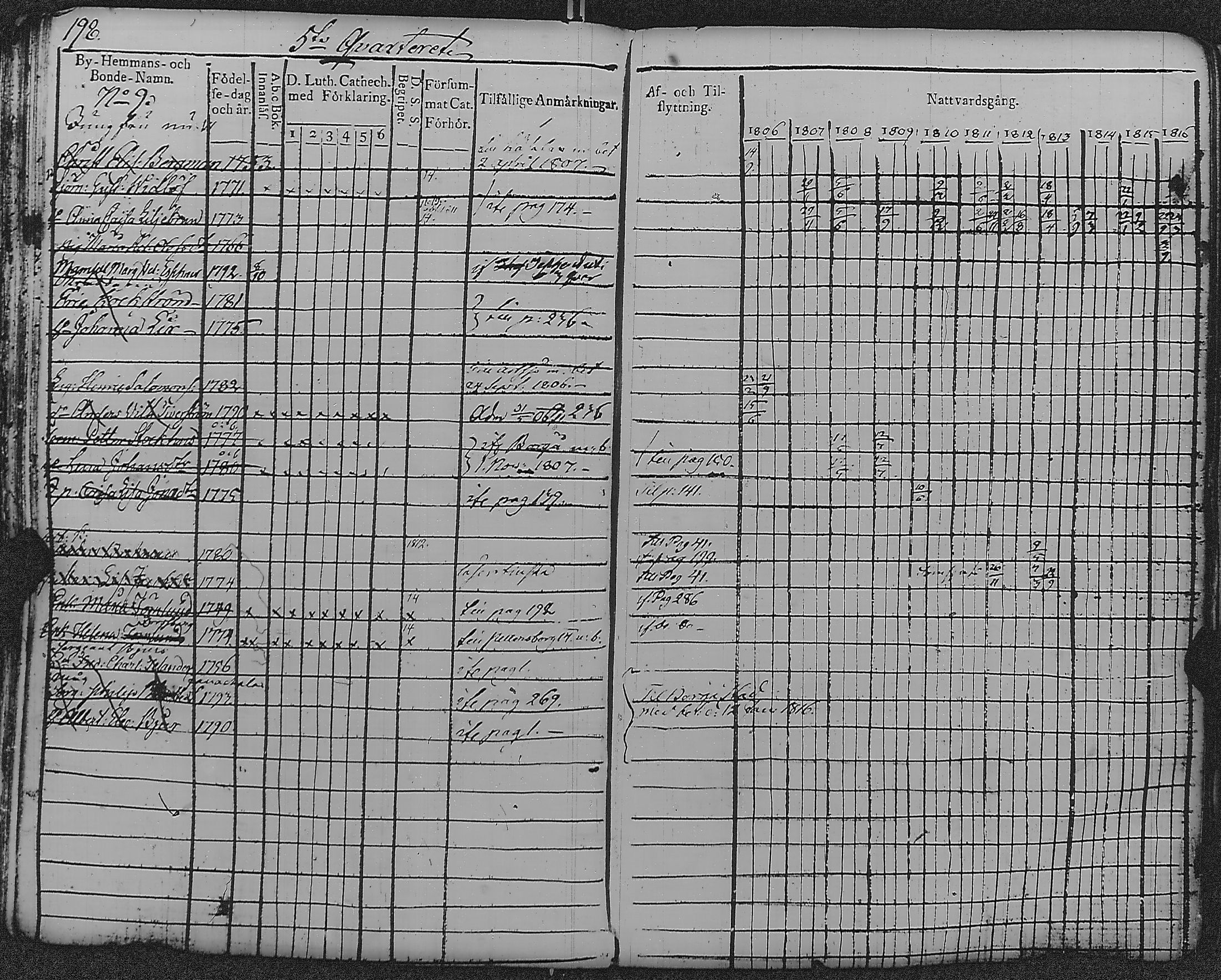 [ kuvat/204.jpg ]