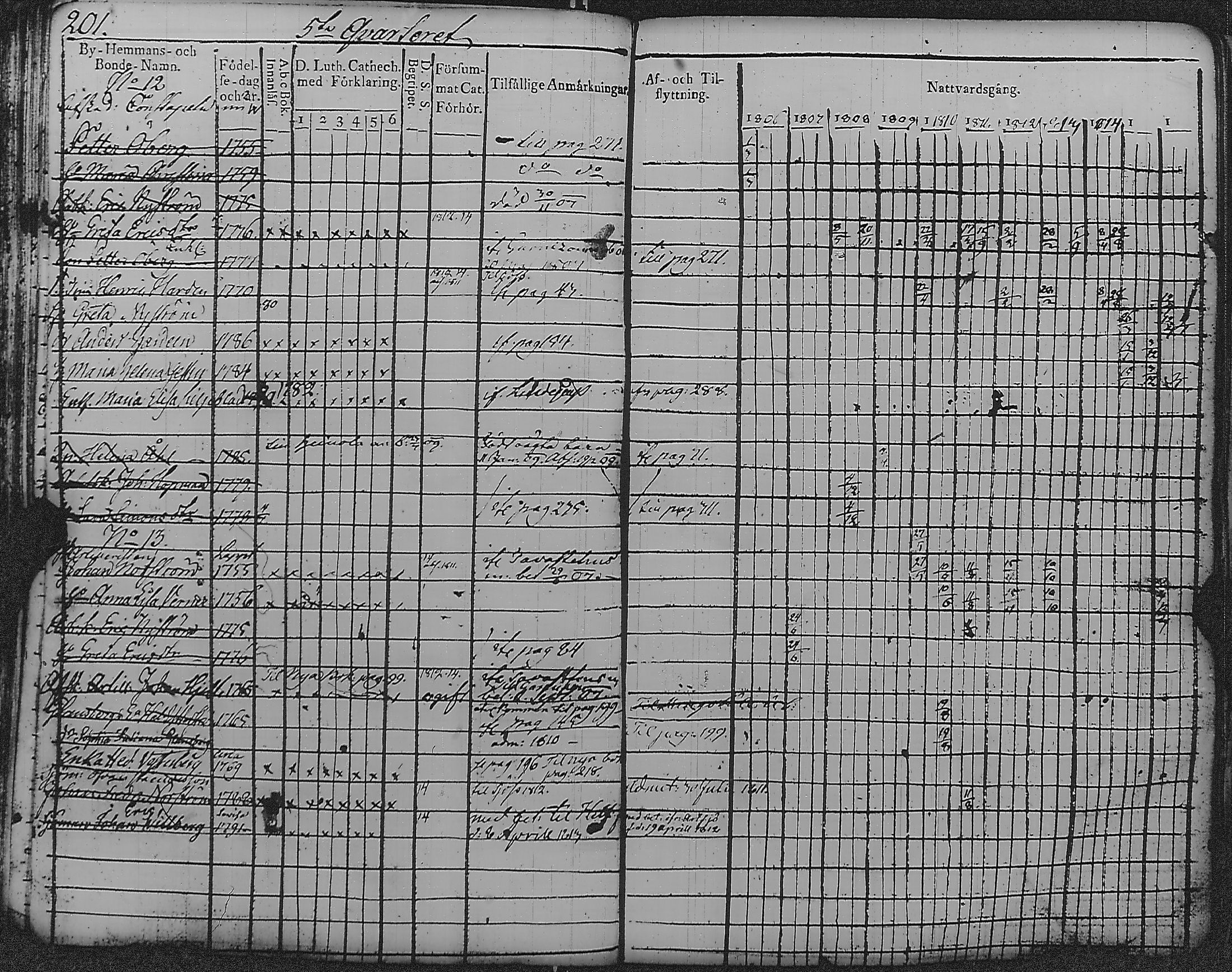 [ kuvat/207.jpg ]