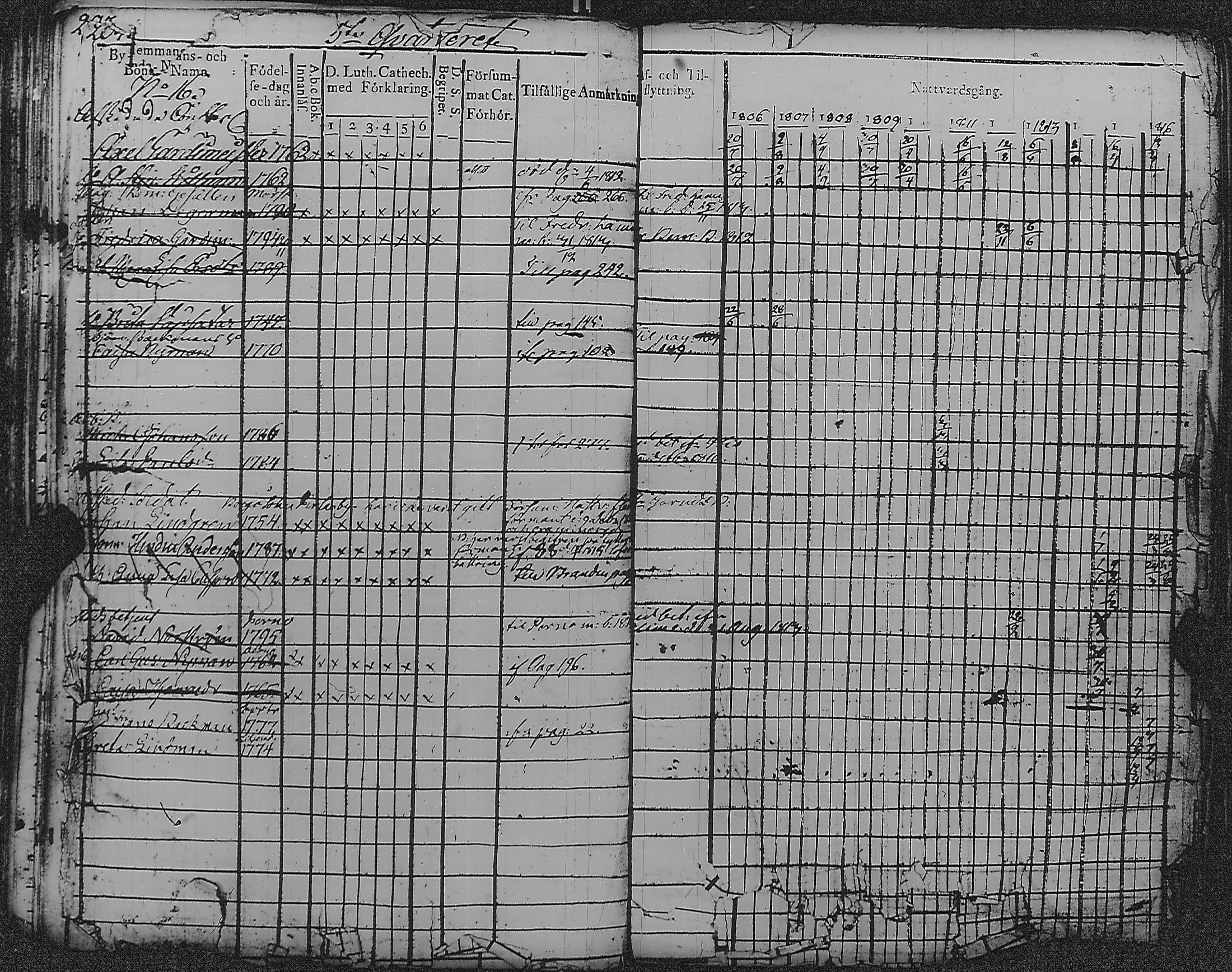 [ kuvat/210.jpg ]