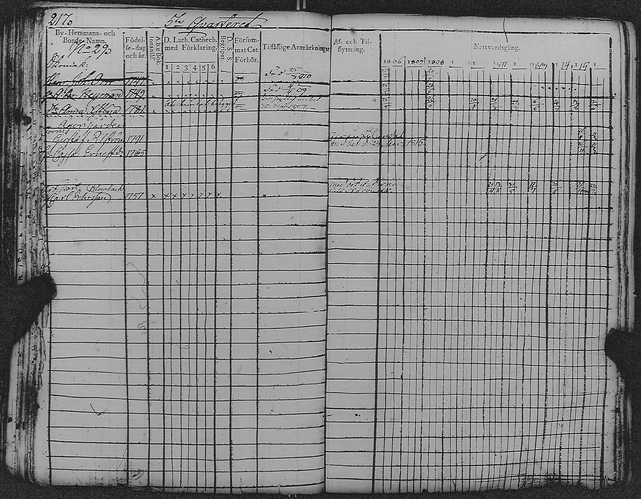 [ kuvat/223.jpg ]