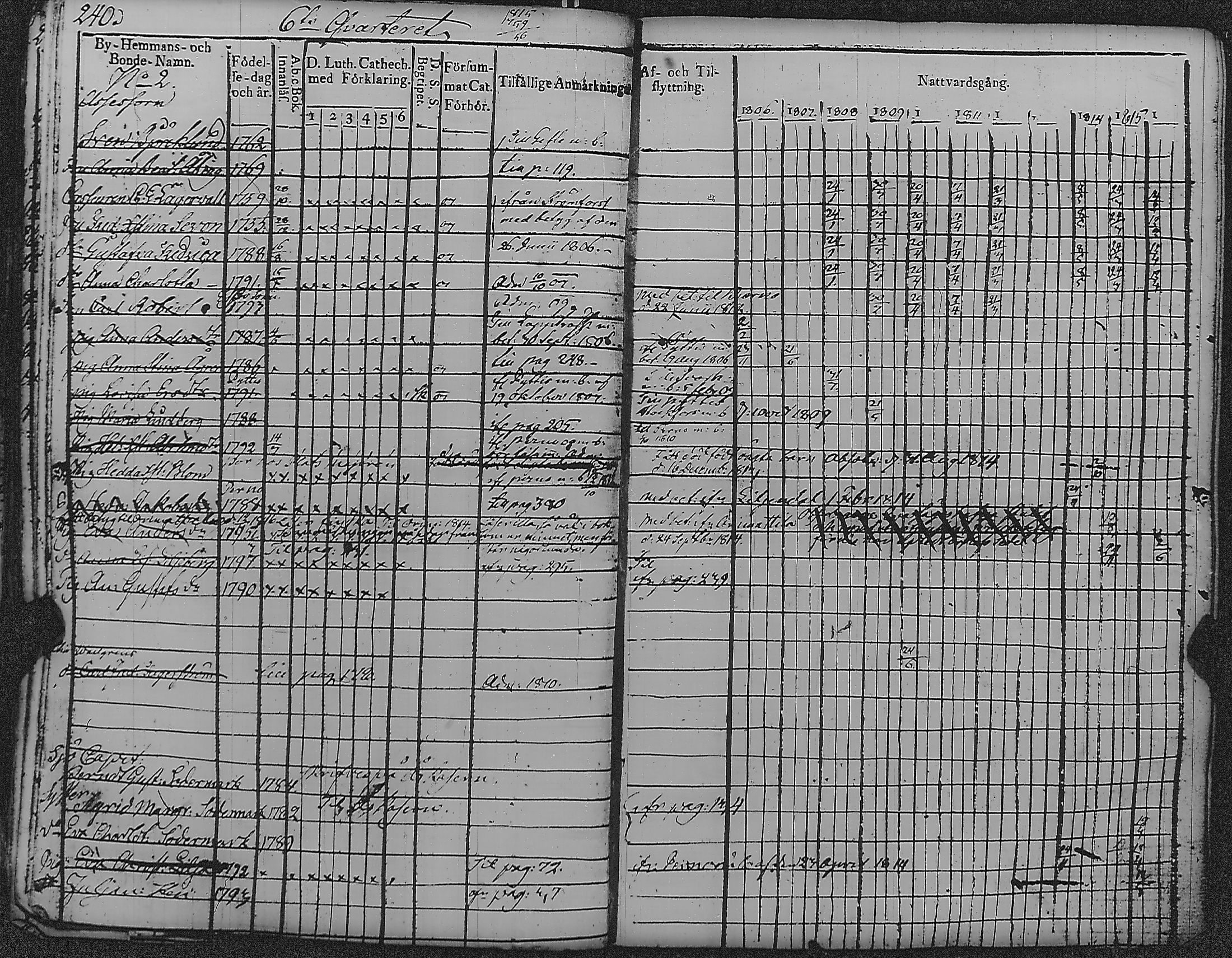 [ kuvat/246.jpg ]