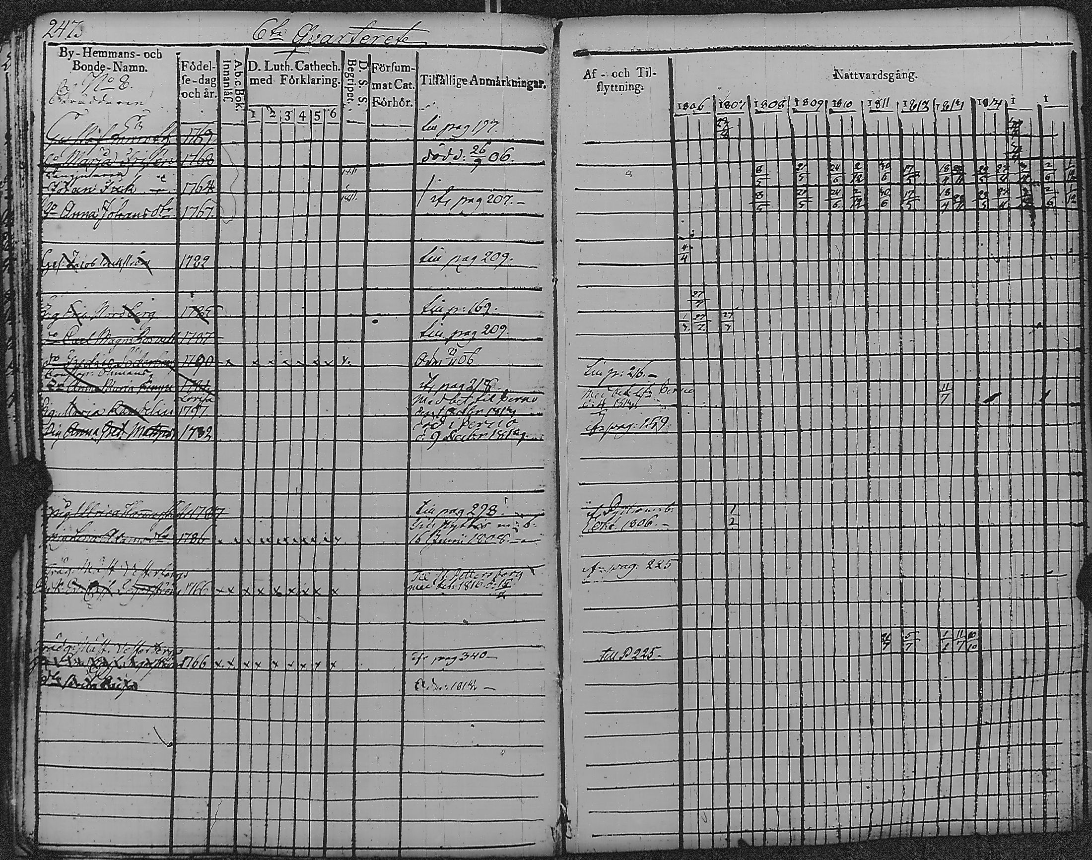 [ kuvat/253.jpg ]