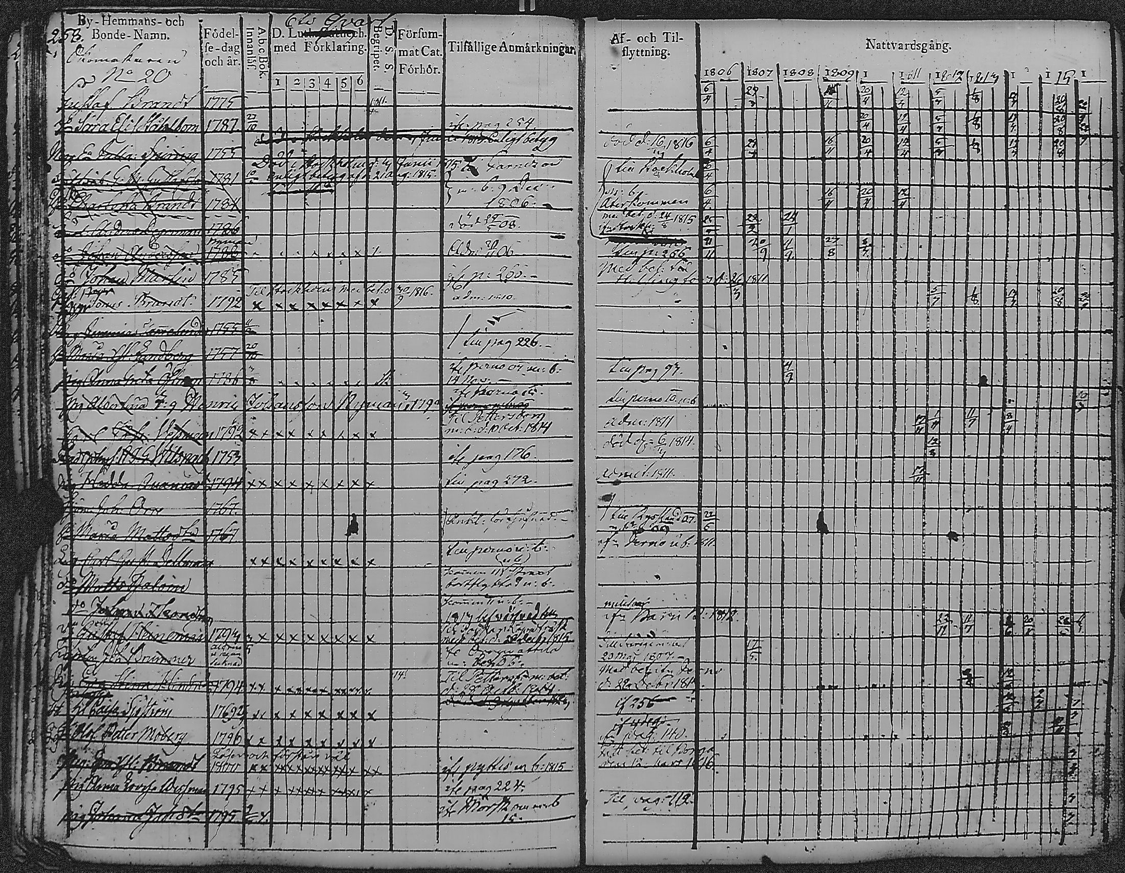 [ kuvat/264.jpg ]