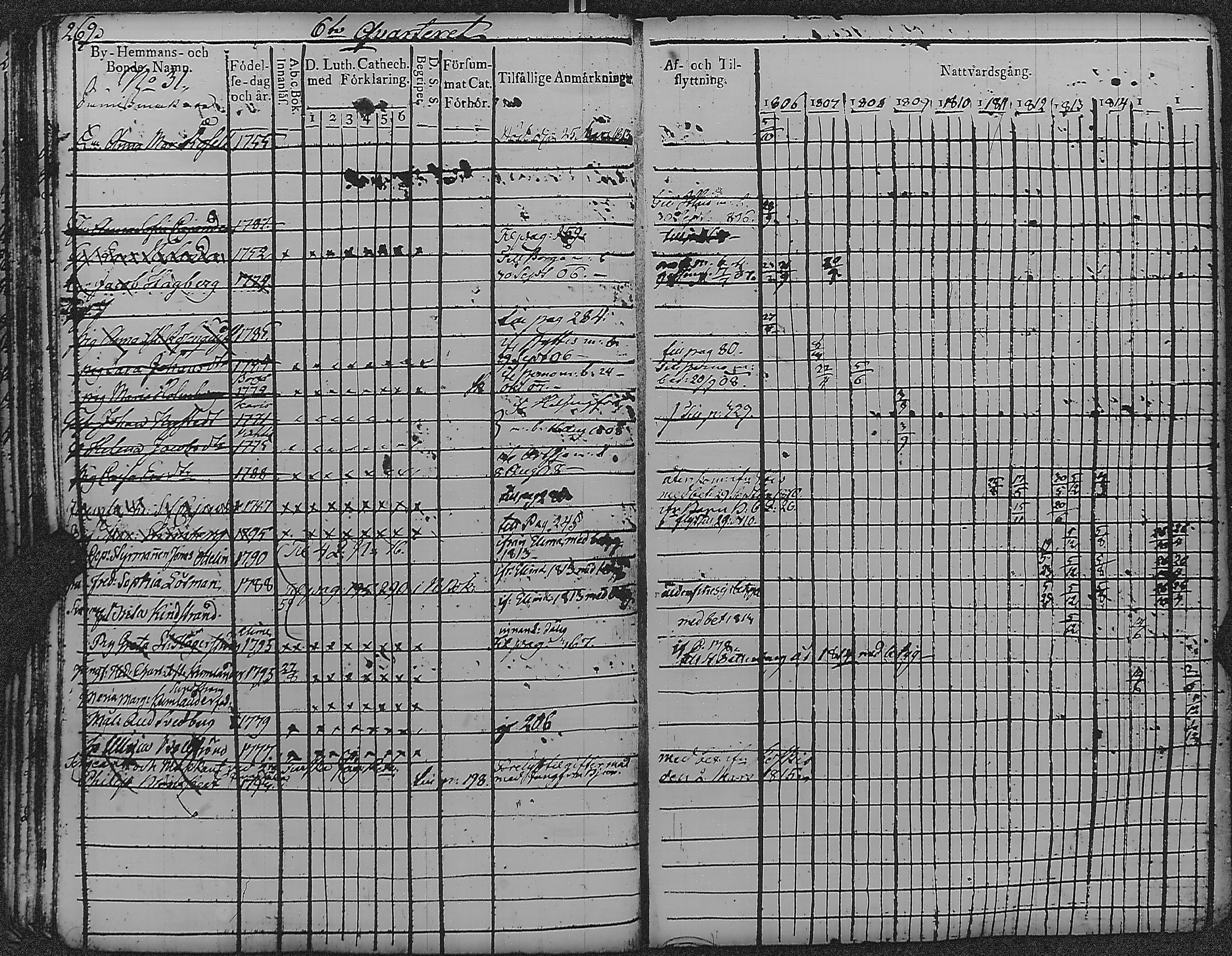 [ kuvat/275.jpg ]