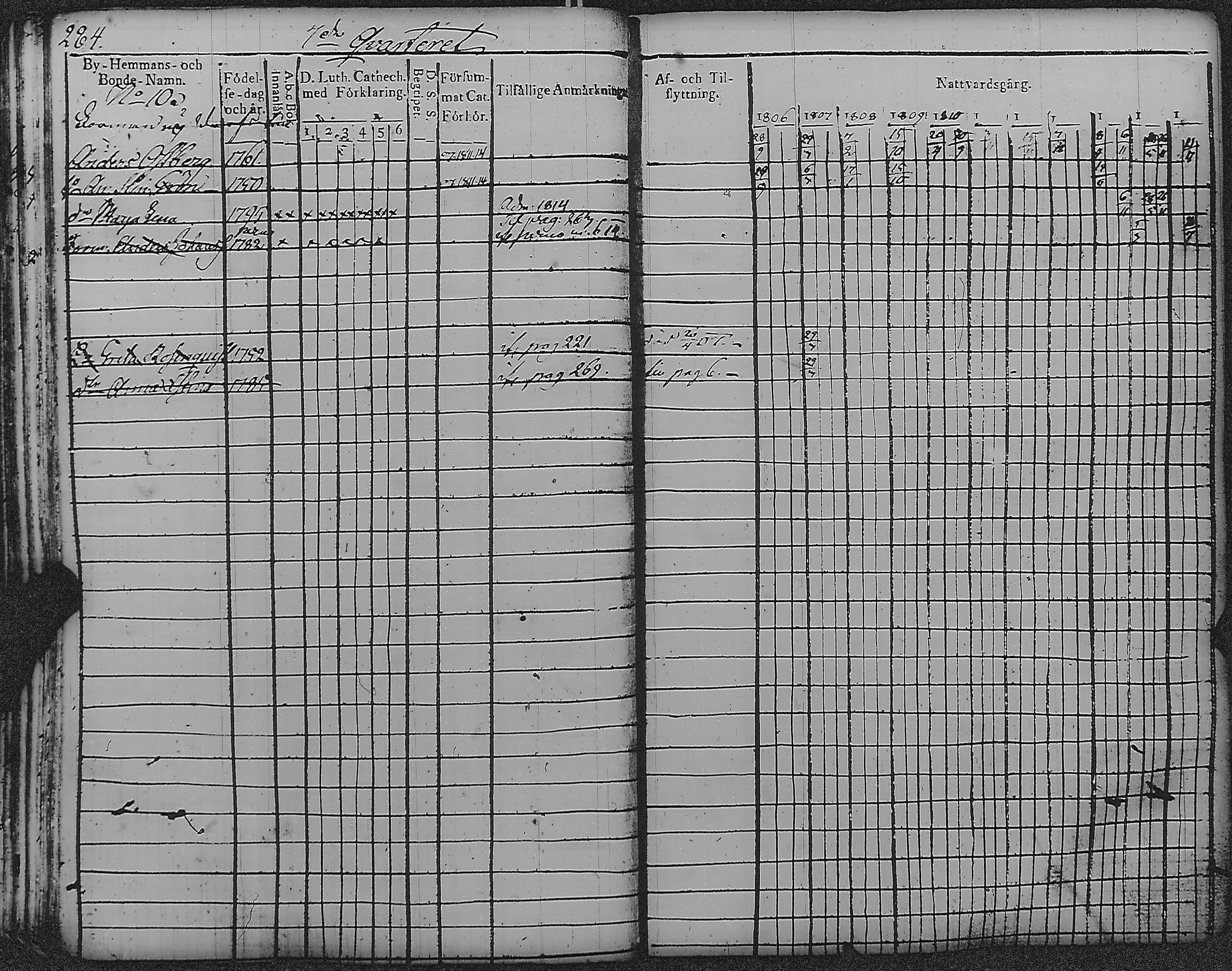 [ kuvat/290.jpg ]