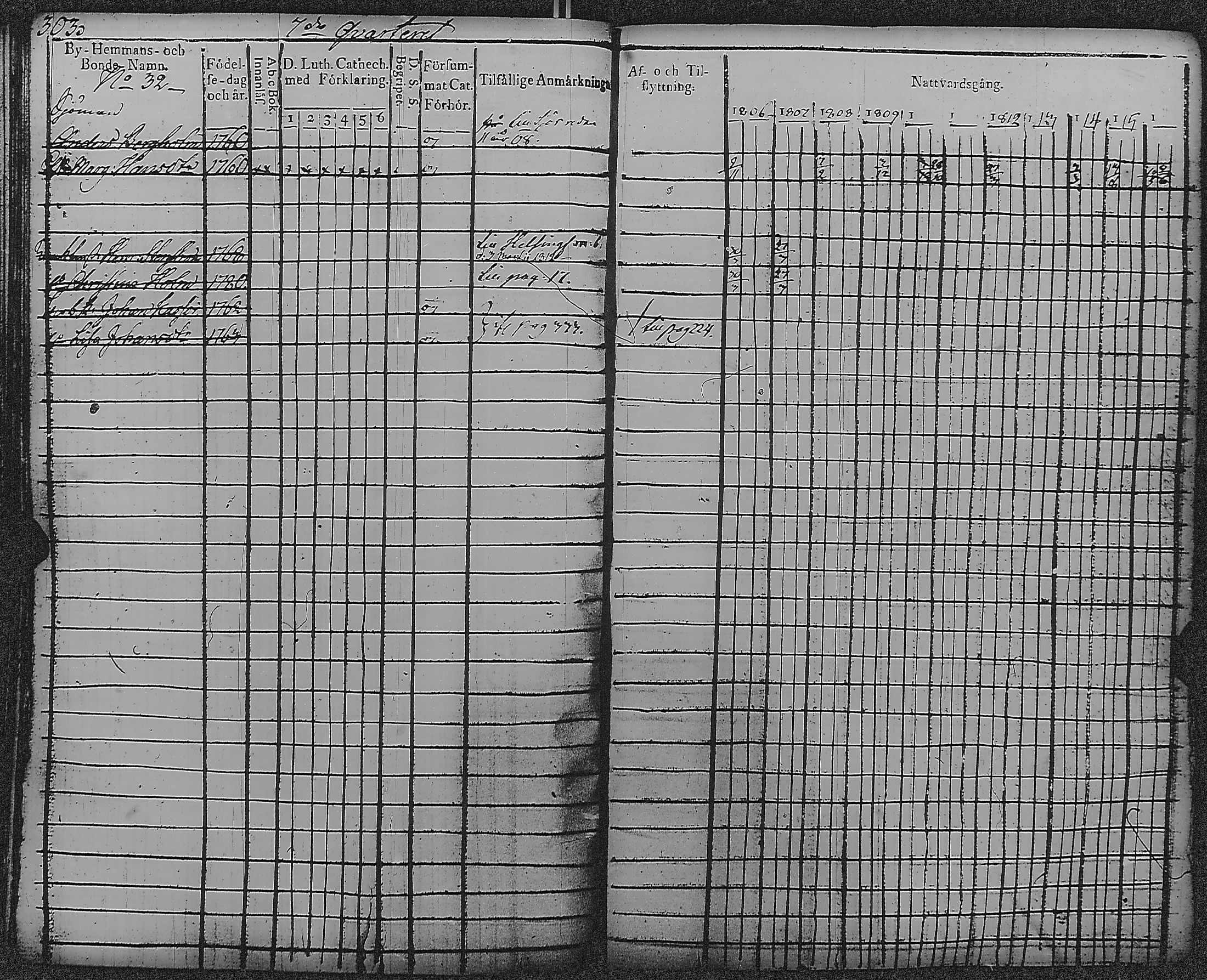 [ kuvat/309.jpg ]