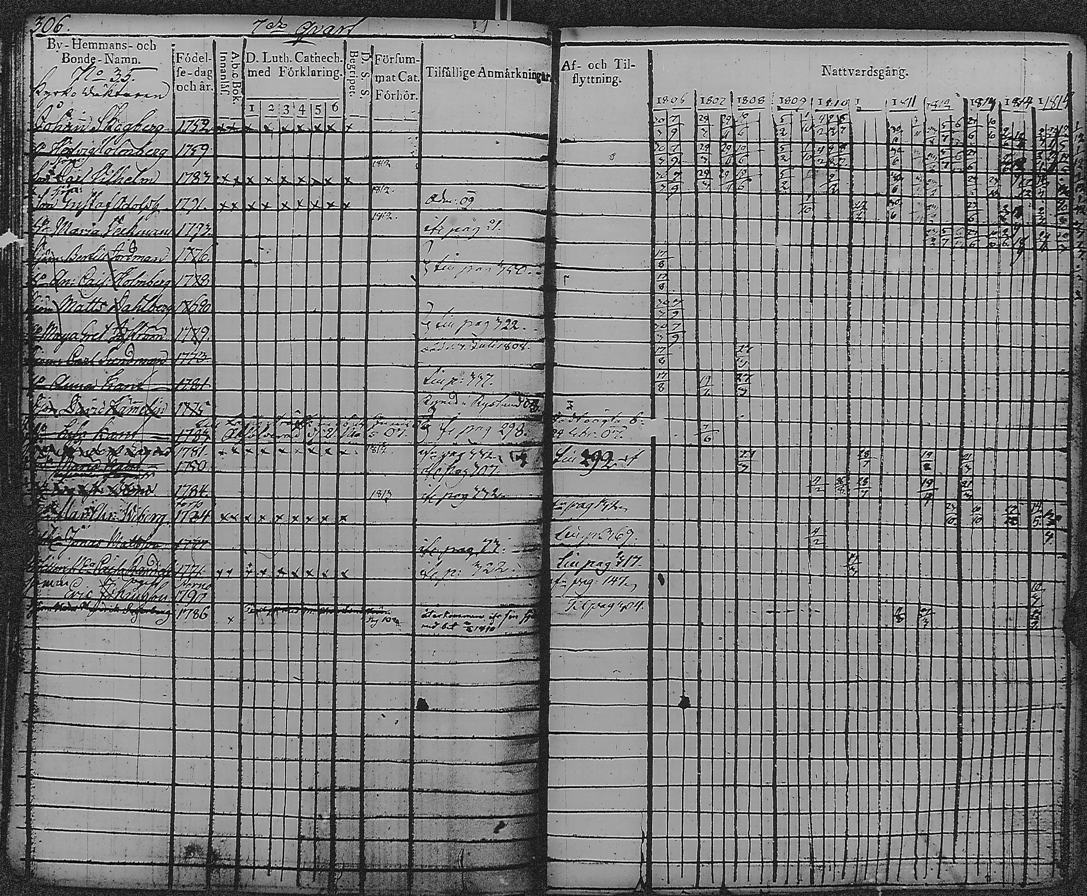 [ kuvat/312.jpg ]
