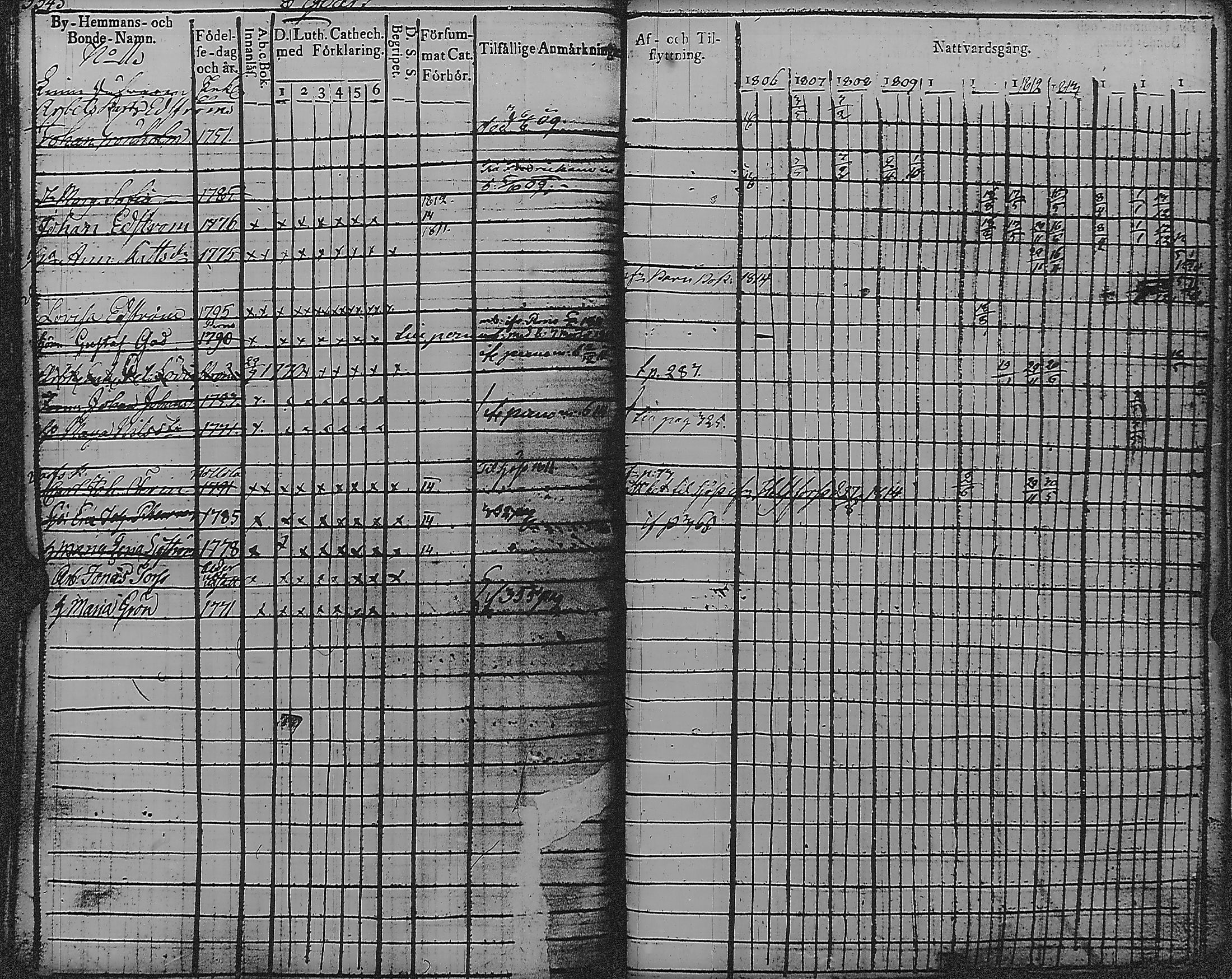 [ kuvat/340.jpg ]