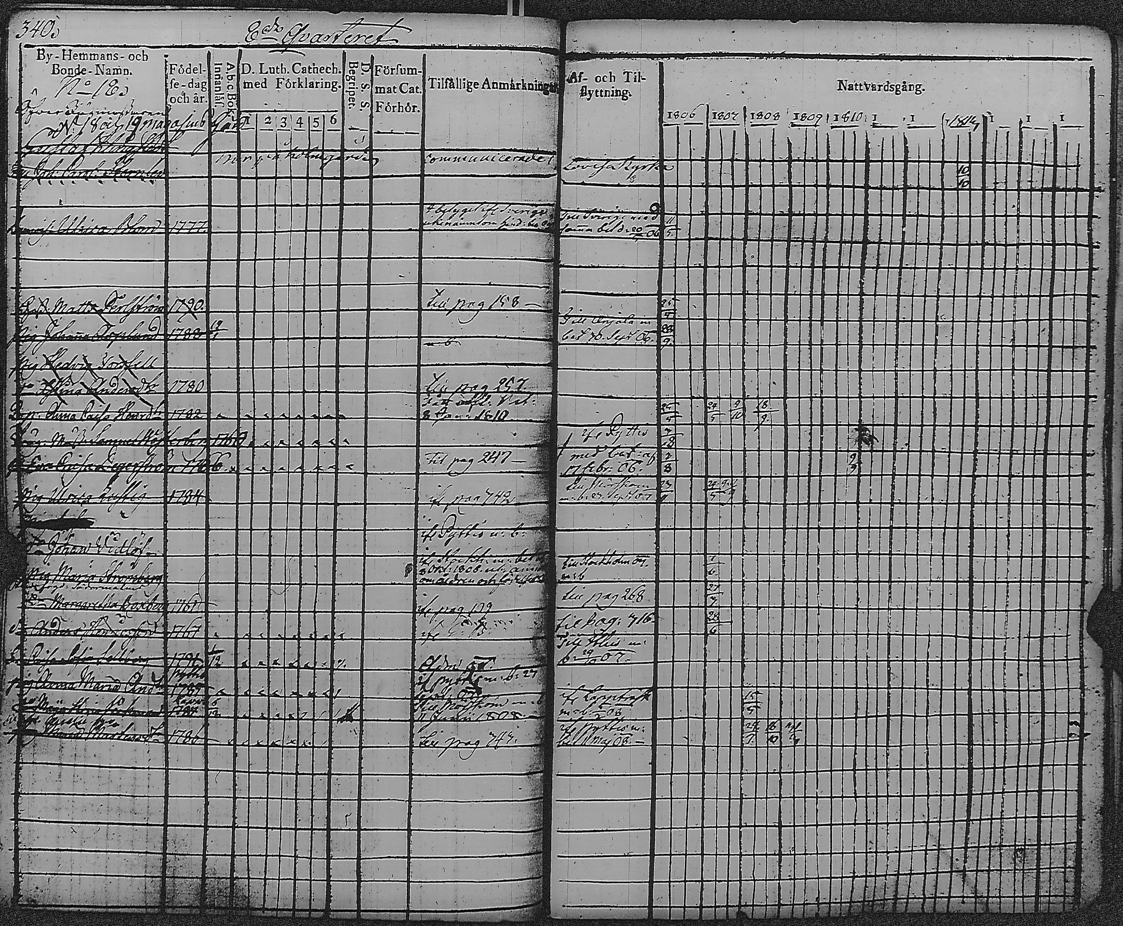 [ kuvat/346.jpg ]