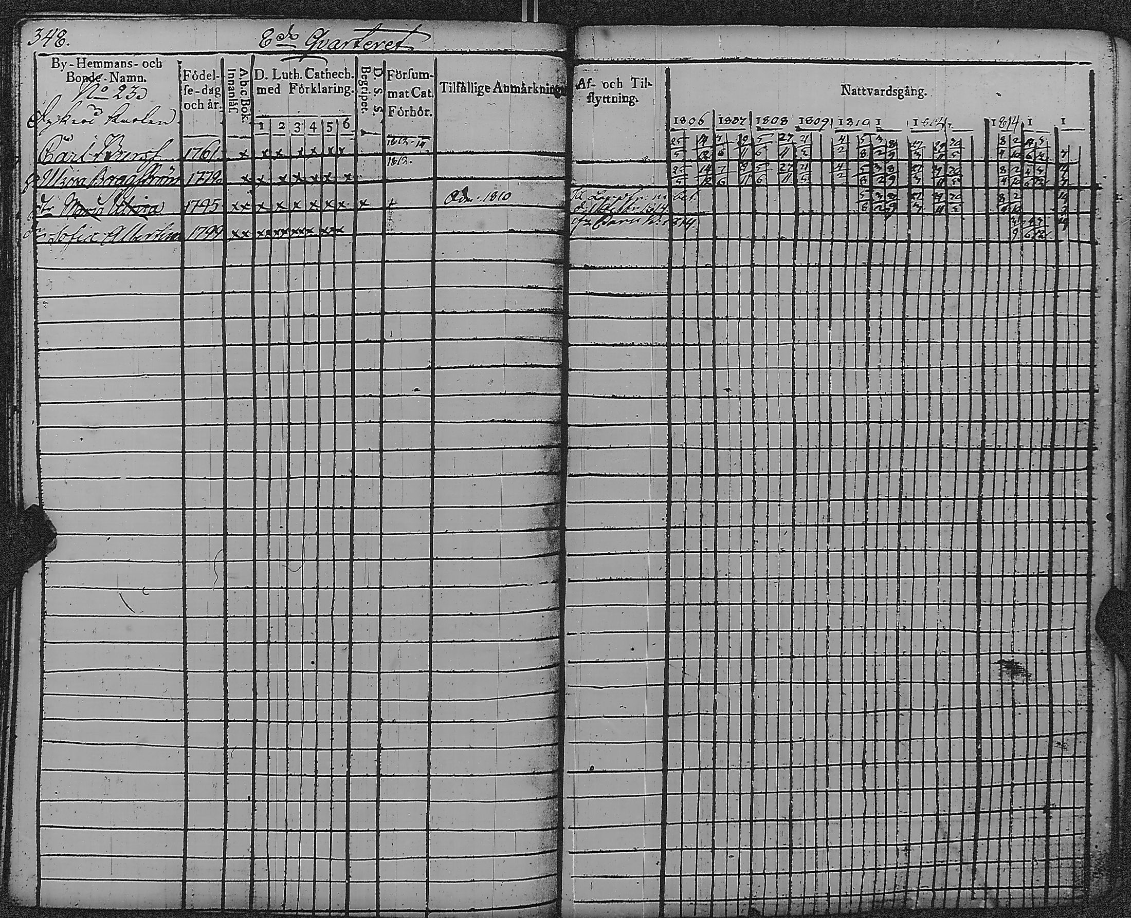 [ kuvat/354.jpg ]