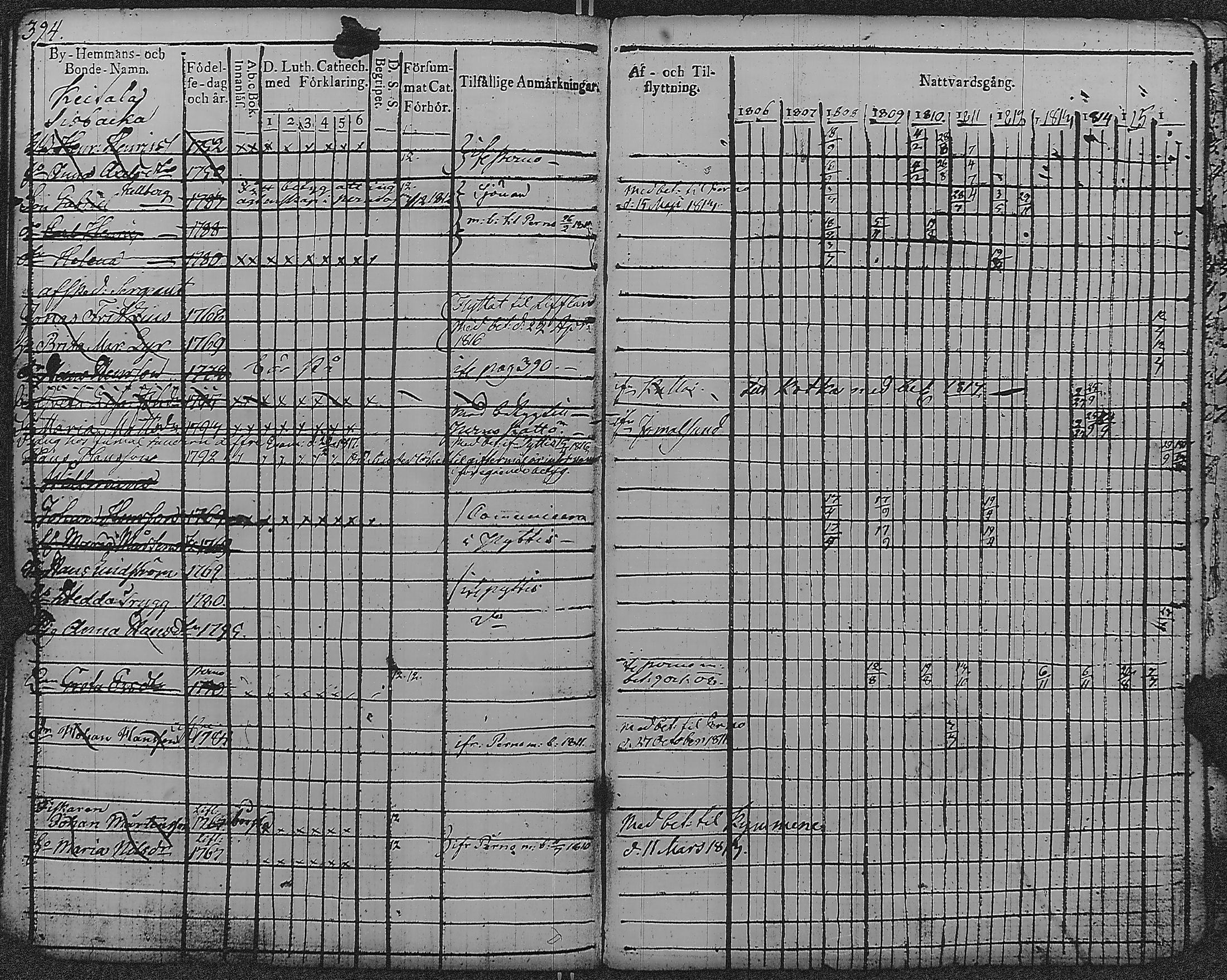 [ kuvat/400.jpg ]