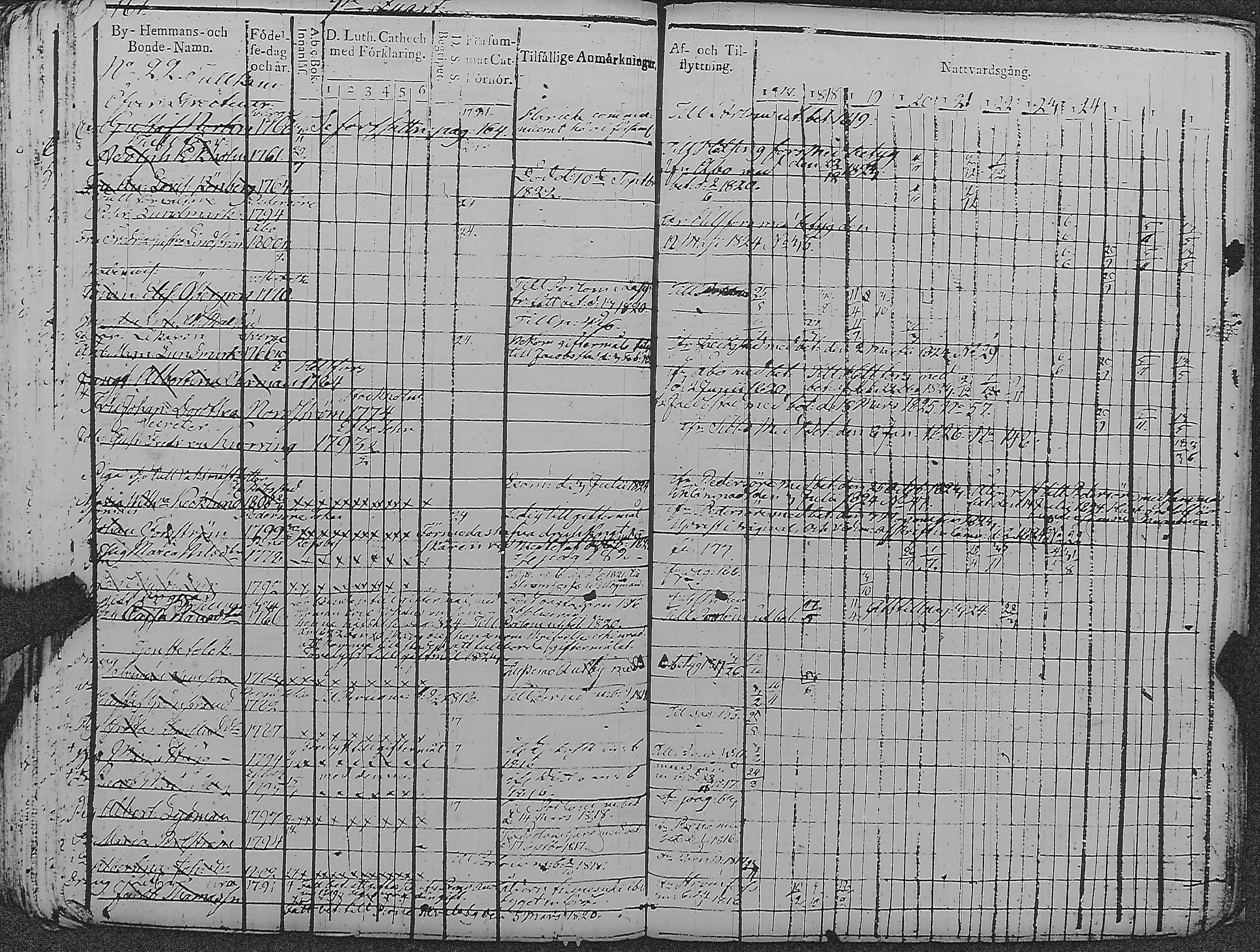 [ kuvat/165.jpg ]