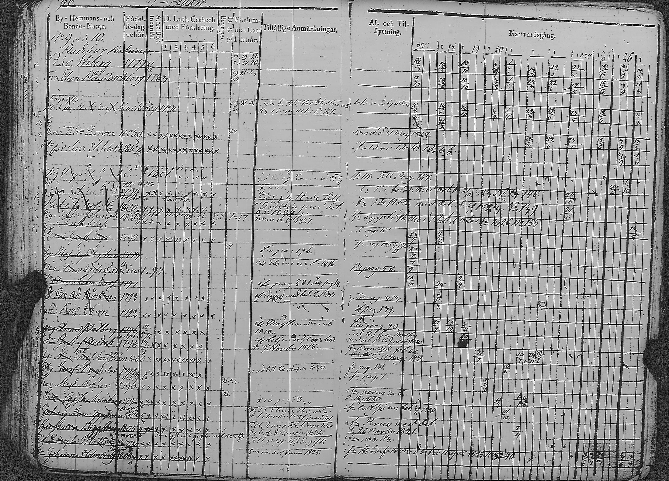 [ kuvat/192.jpg ]