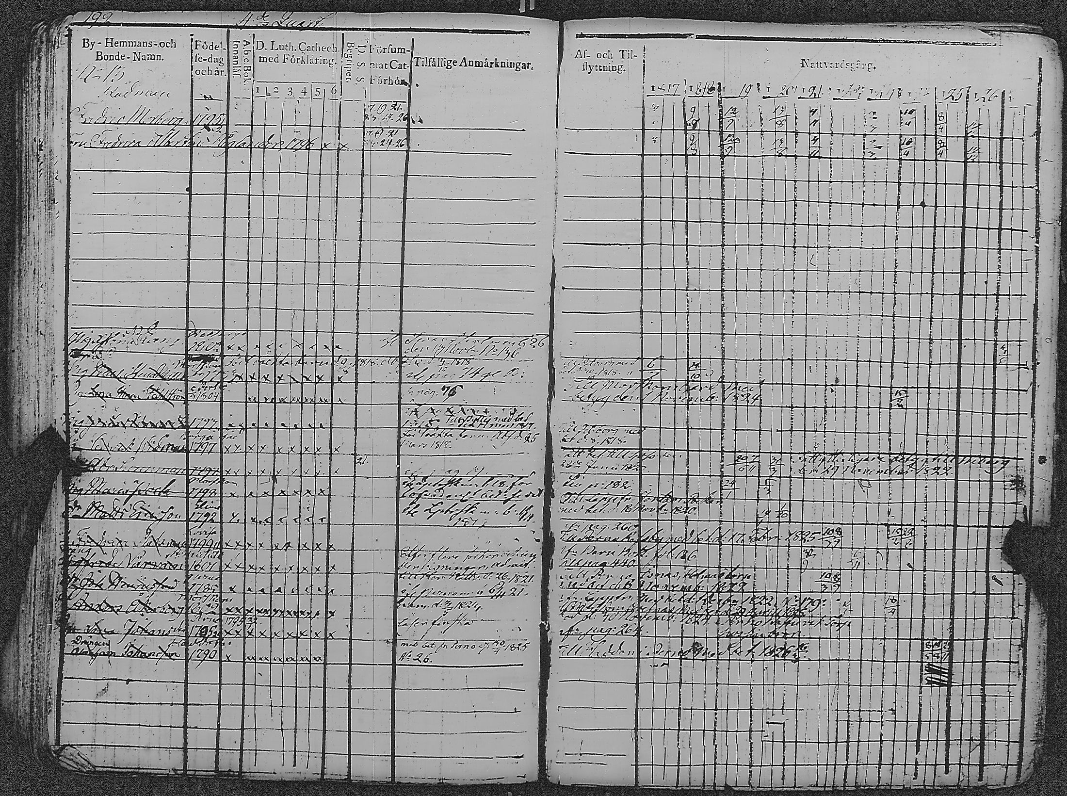 [ kuvat/196.jpg ]