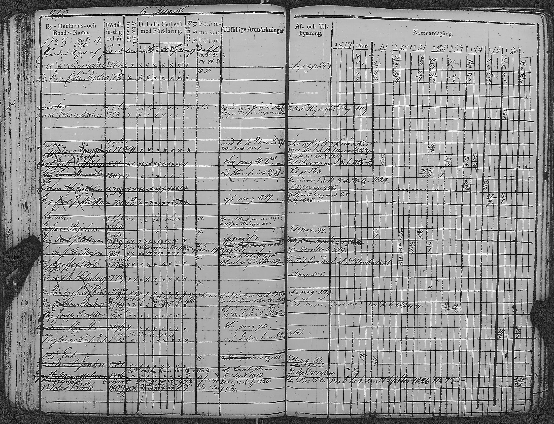 [ kuvat/264.jpg ]