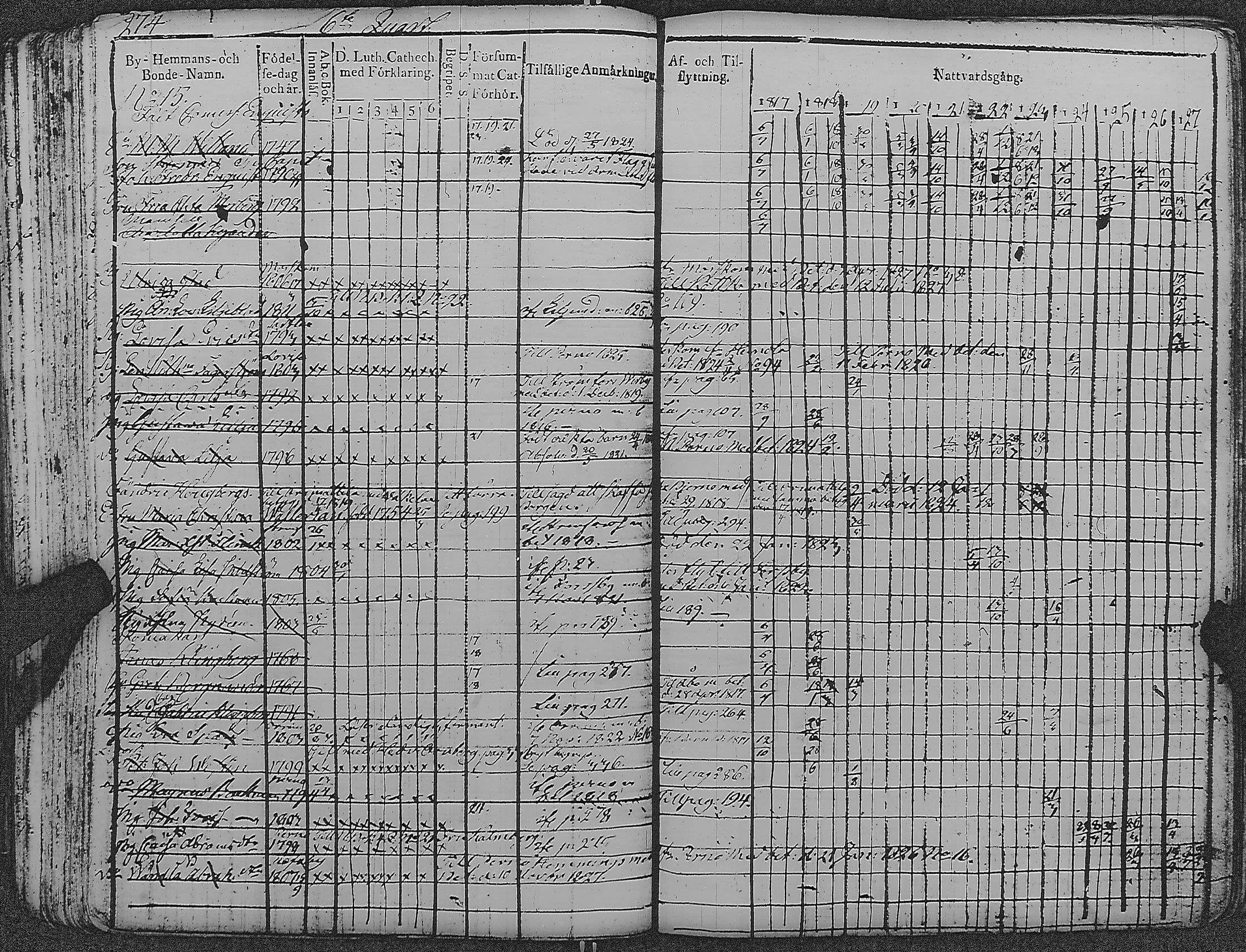 [ kuvat/278.jpg ]