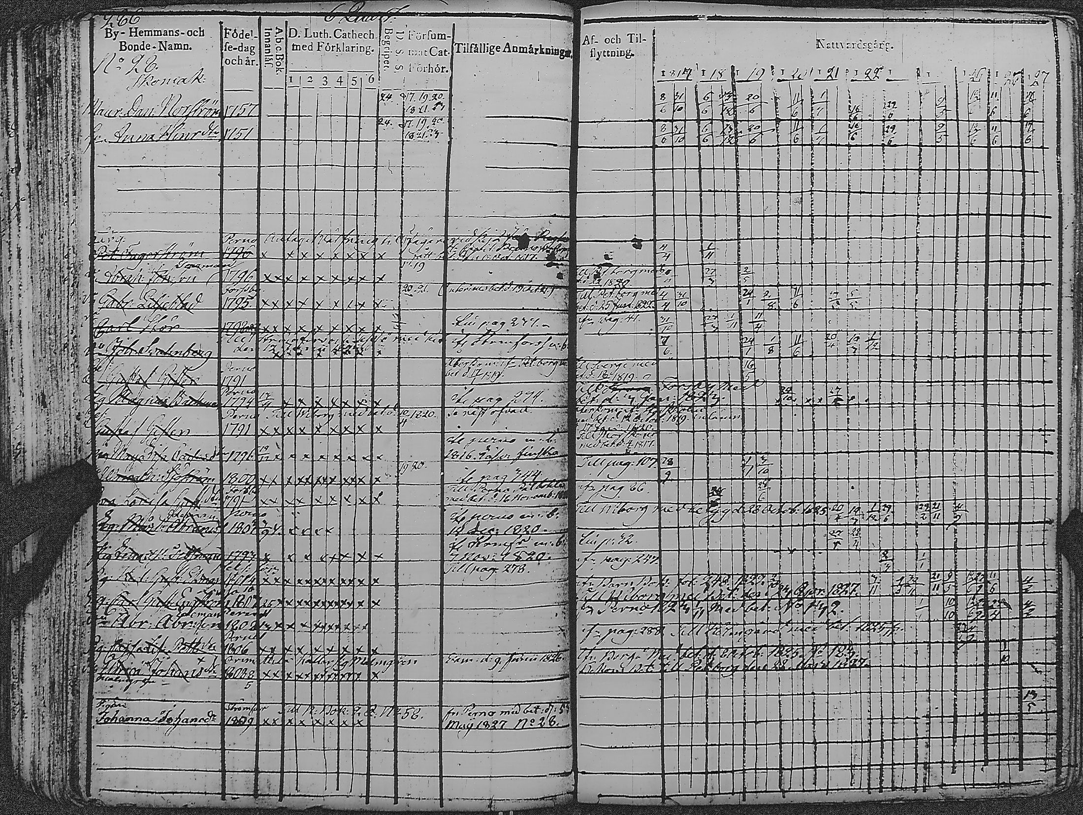 [ kuvat/291.jpg ]