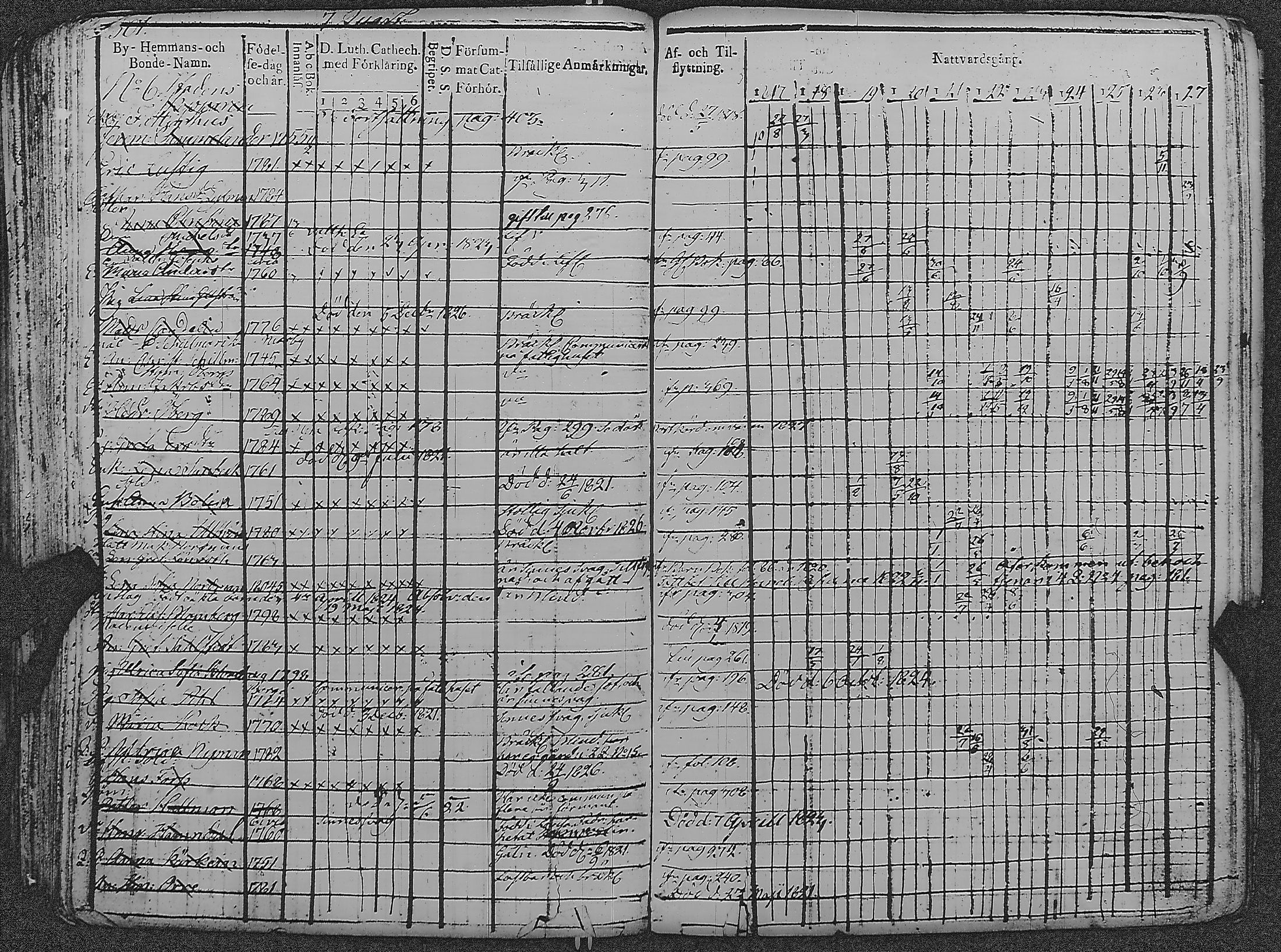 [ kuvat/306.jpg ]