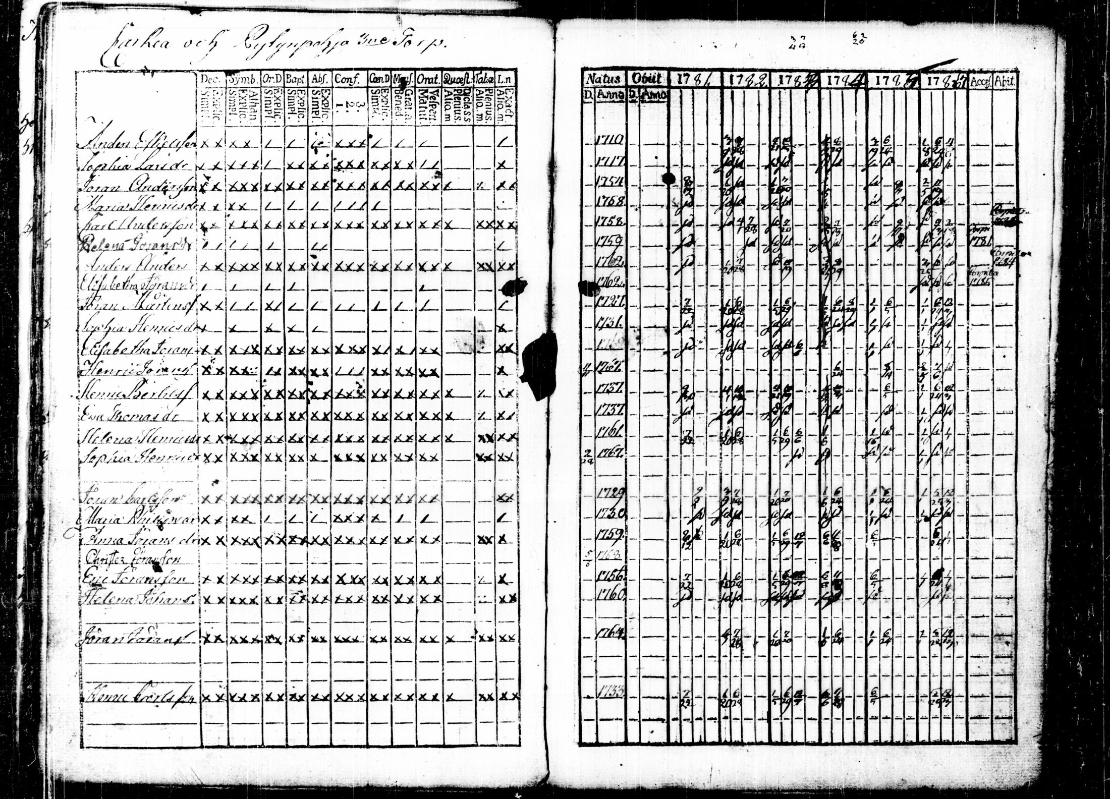 [ kuvat/102.jpg ]