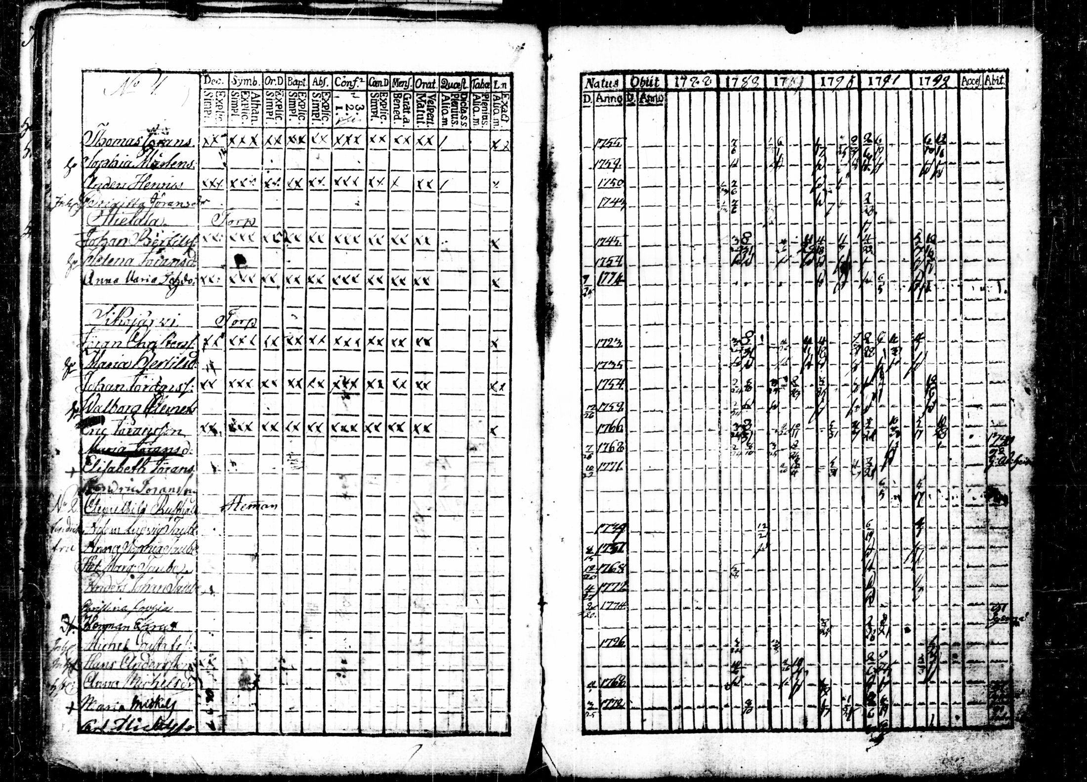 [ kuvat/112.jpg ]