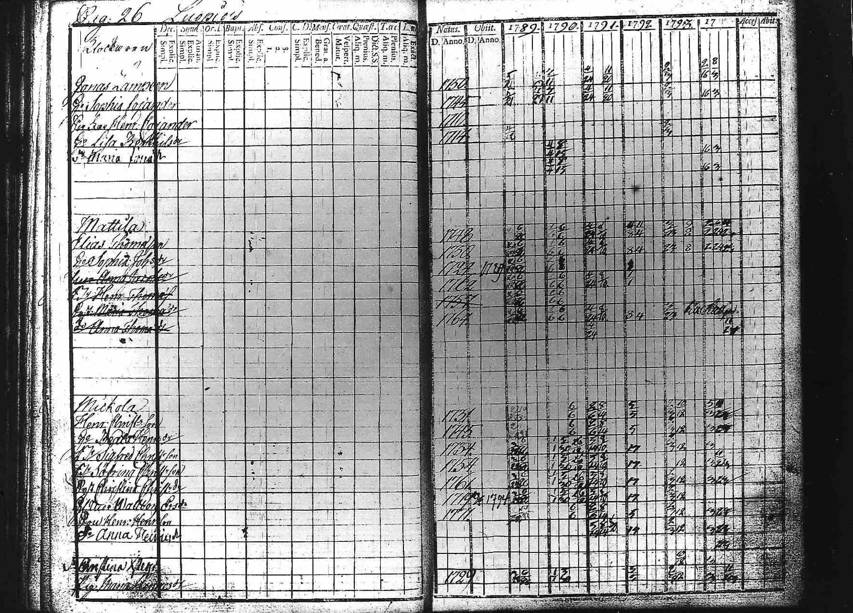 [ kuvat/28.jpg ]