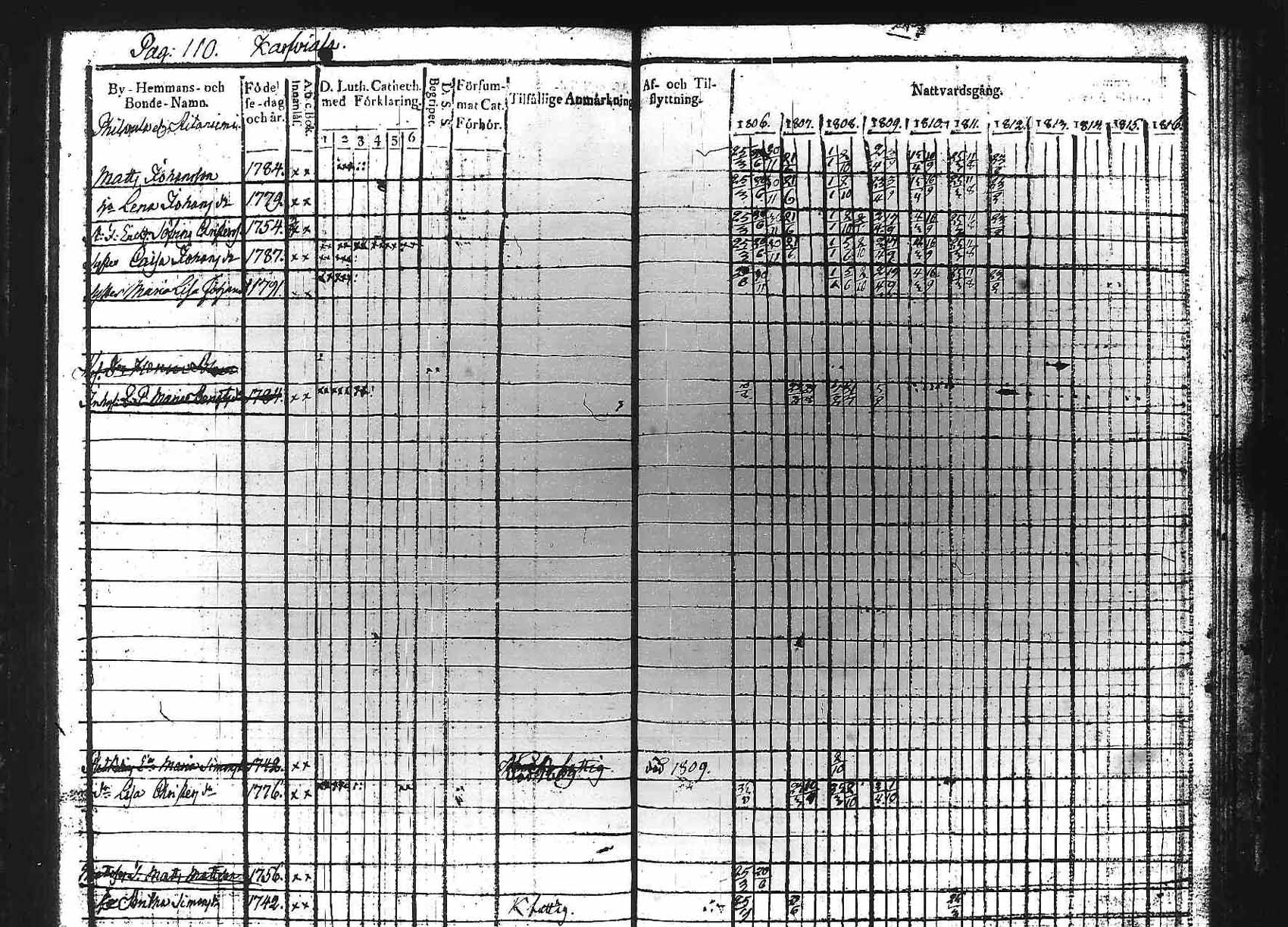 [ kuvat/112.jpg ]