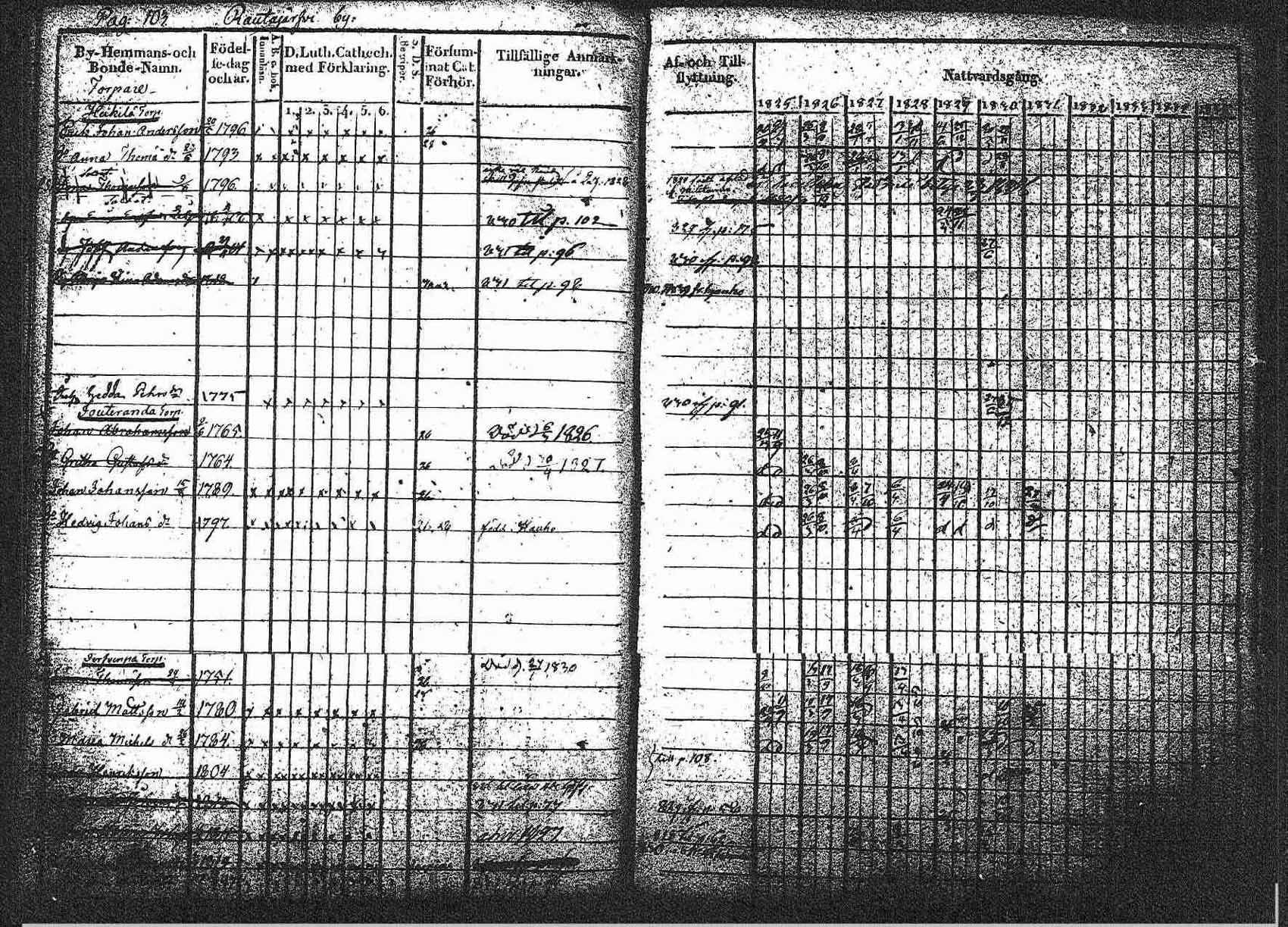 [ kuvat/106.jpg ]
