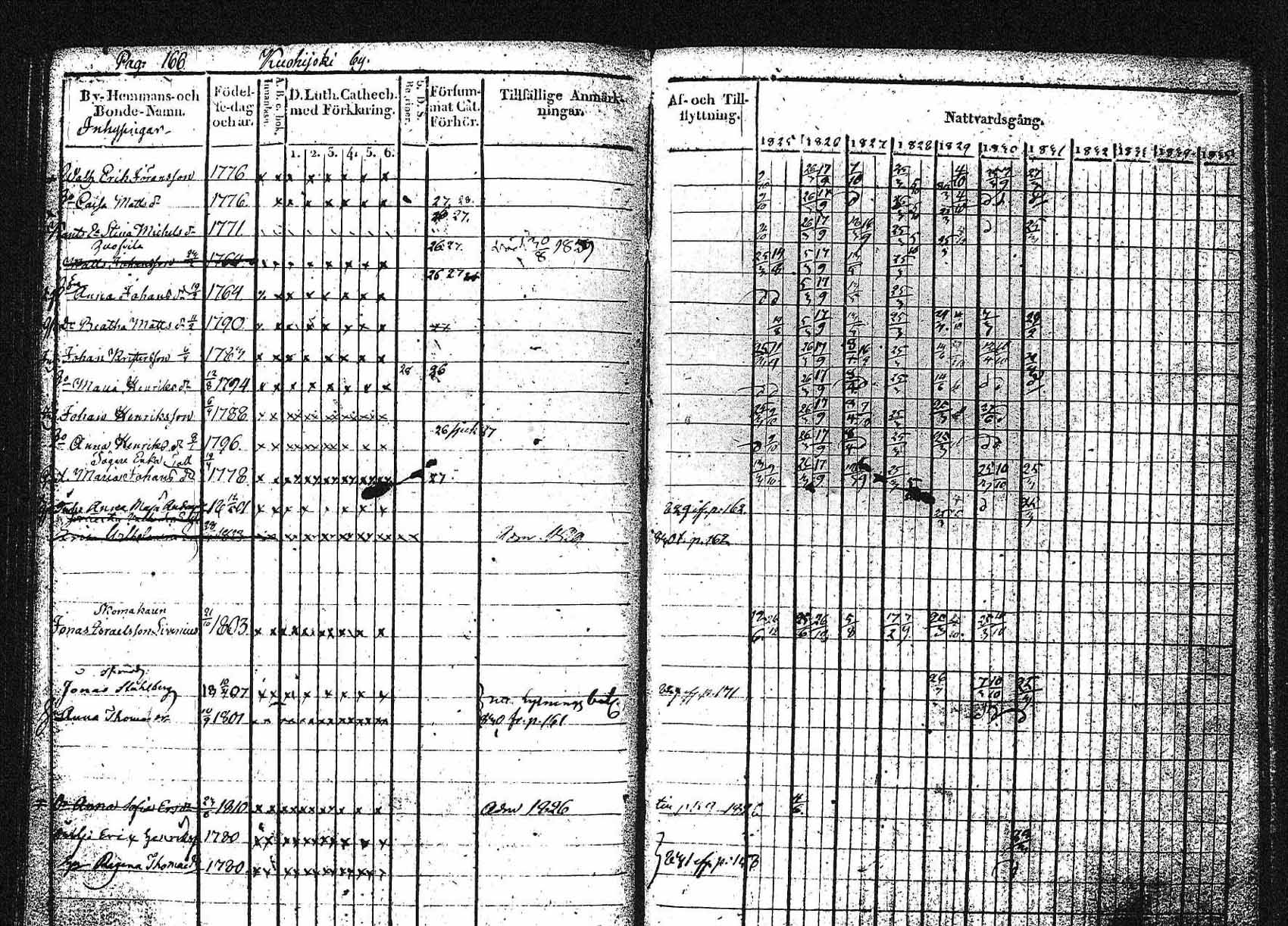 [ kuvat/171.jpg ]
