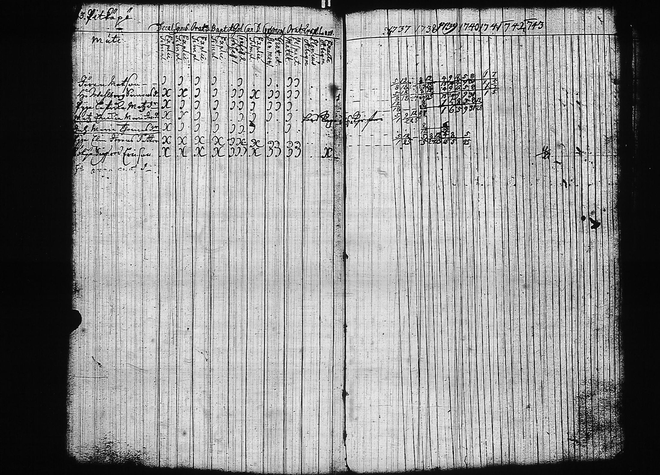 [ kuvat/88.jpg ]