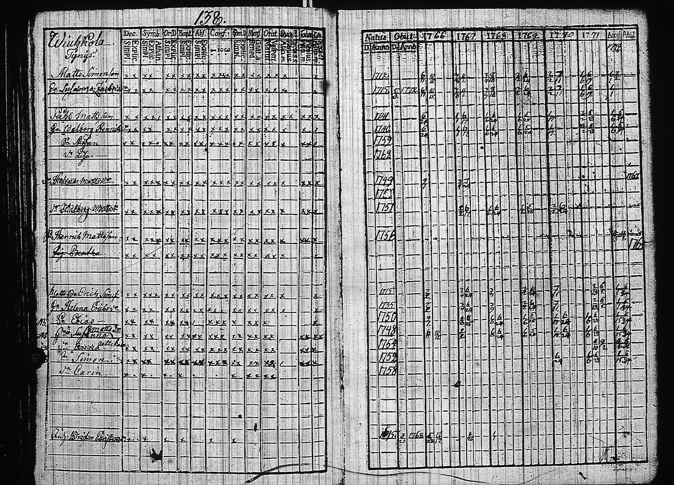 [ kuvat/143.jpg ]