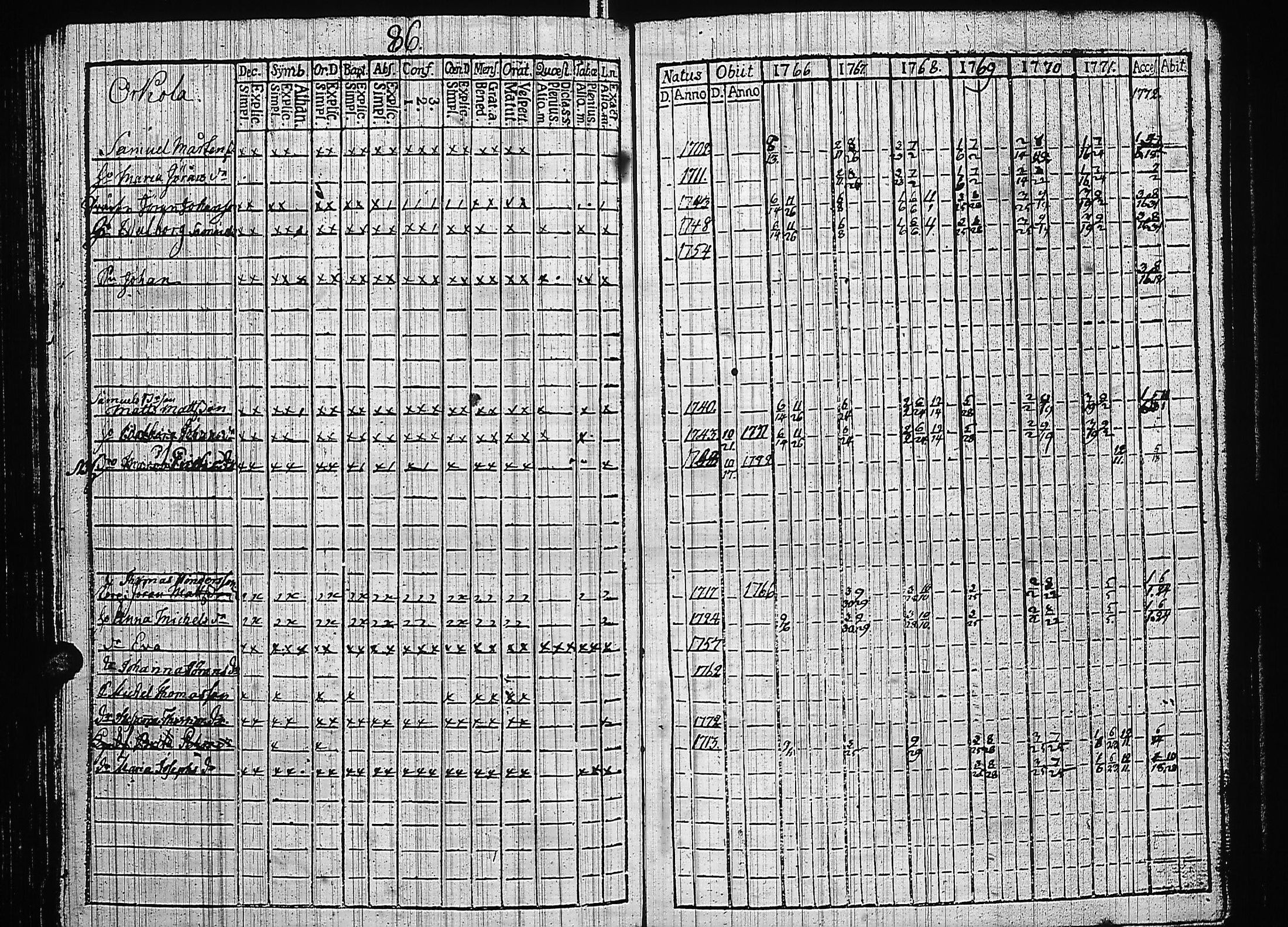 [ kuvat/91.jpg ]