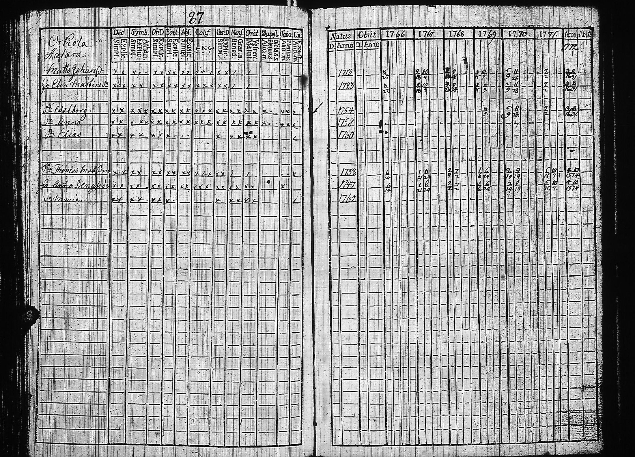 [ kuvat/92.jpg ]