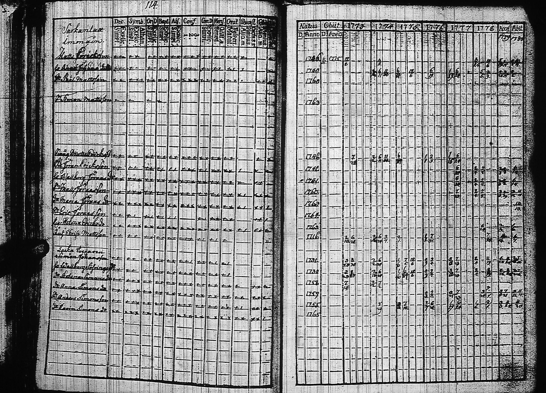 [ kuvat/117.jpg ]