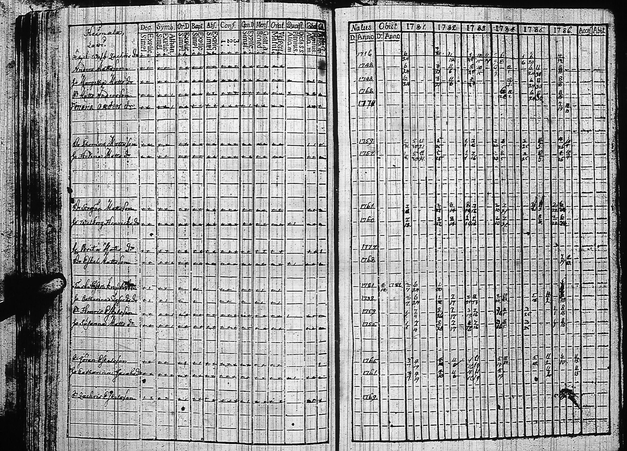 [ kuvat/179.jpg ]