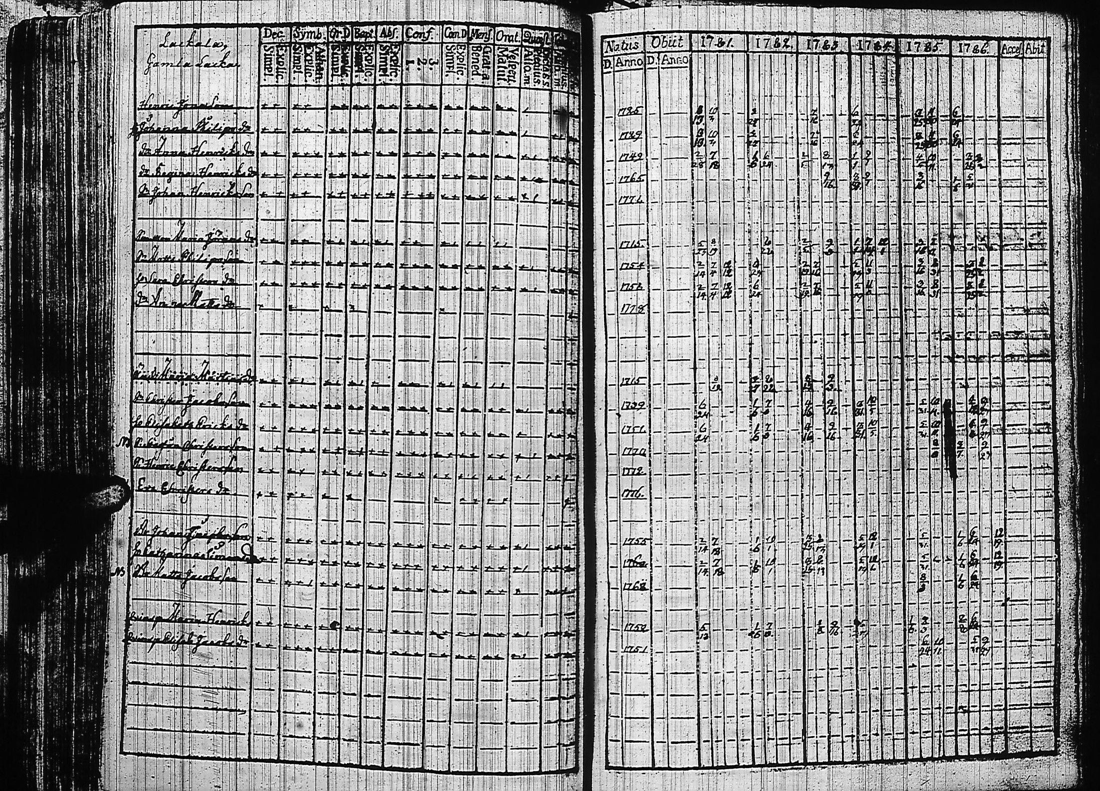 [ kuvat/220.jpg ]