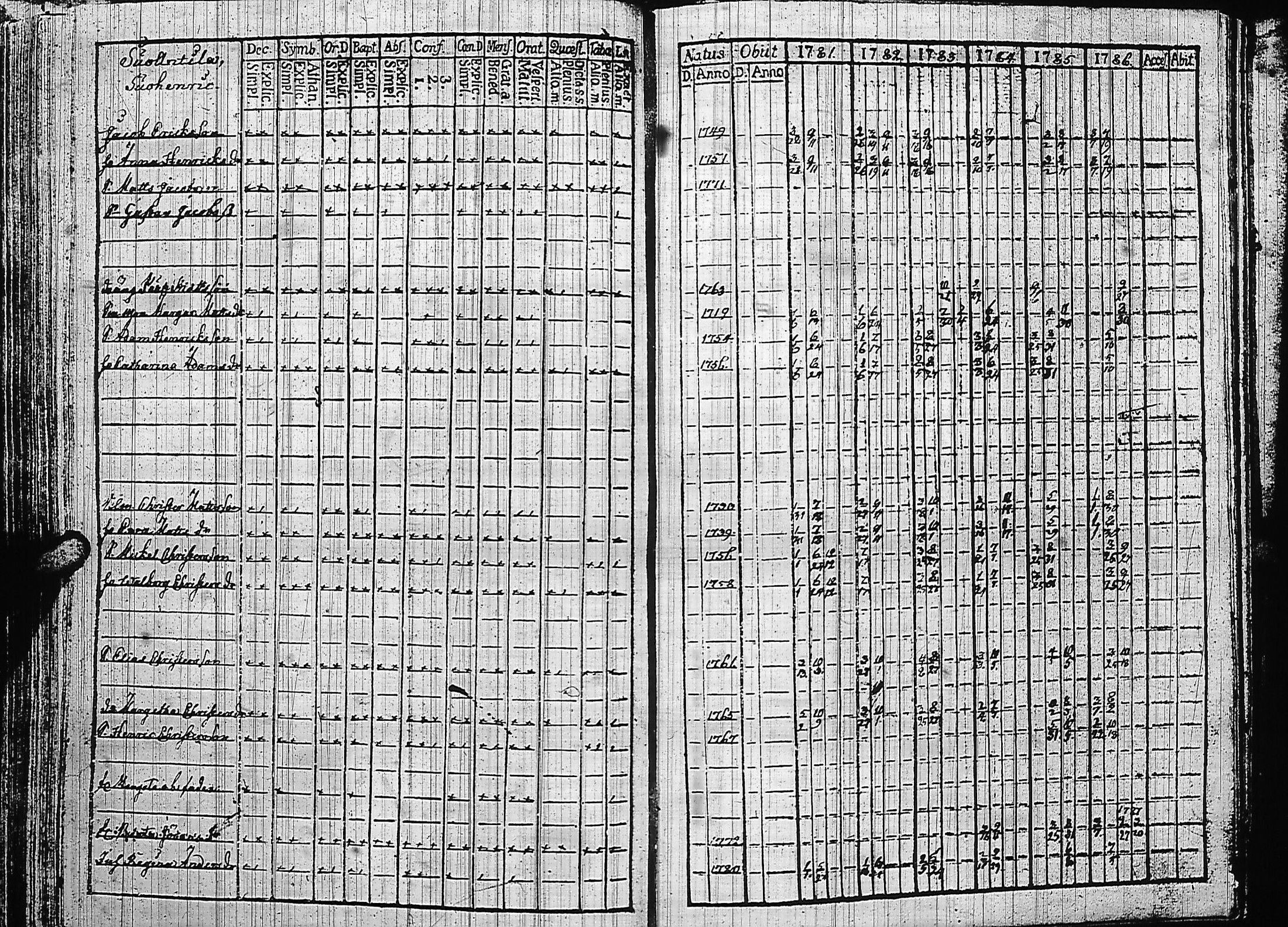 [ kuvat/277.jpg ]