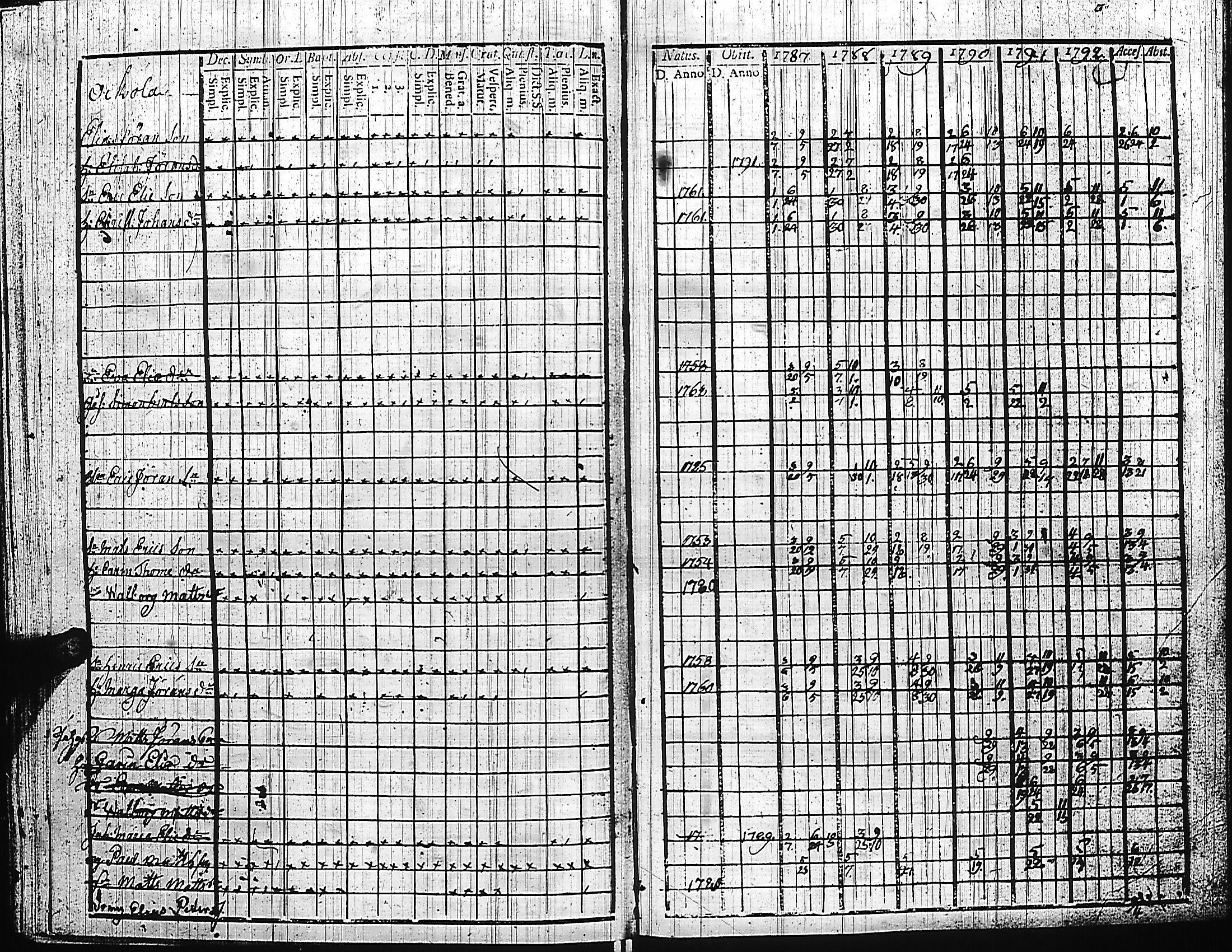 [ kuvat/136.jpg ]