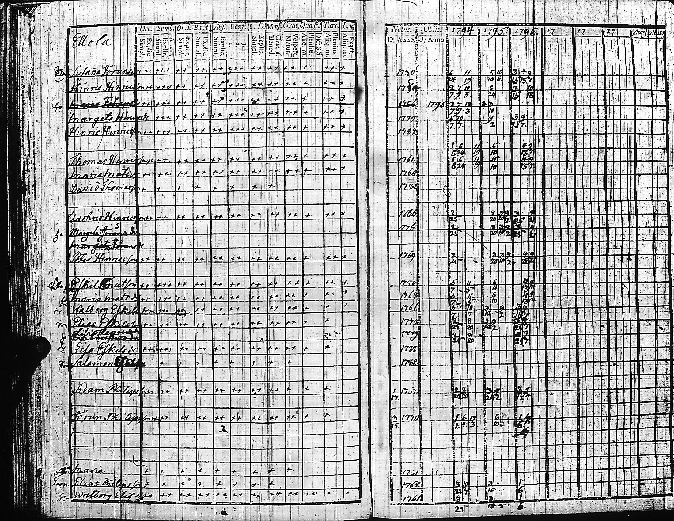 [ kuvat/212.jpg ]