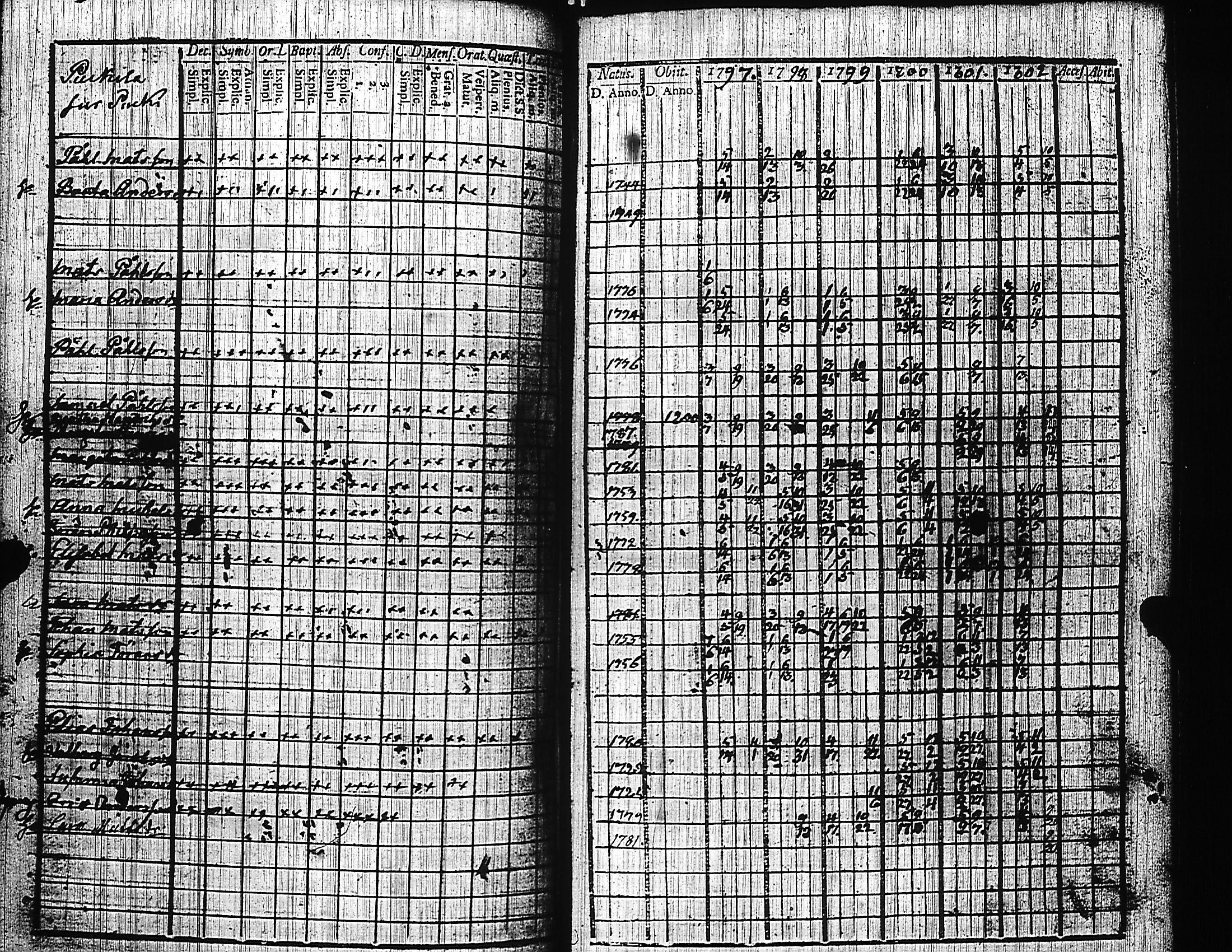 [ kuvat/119.jpg ]