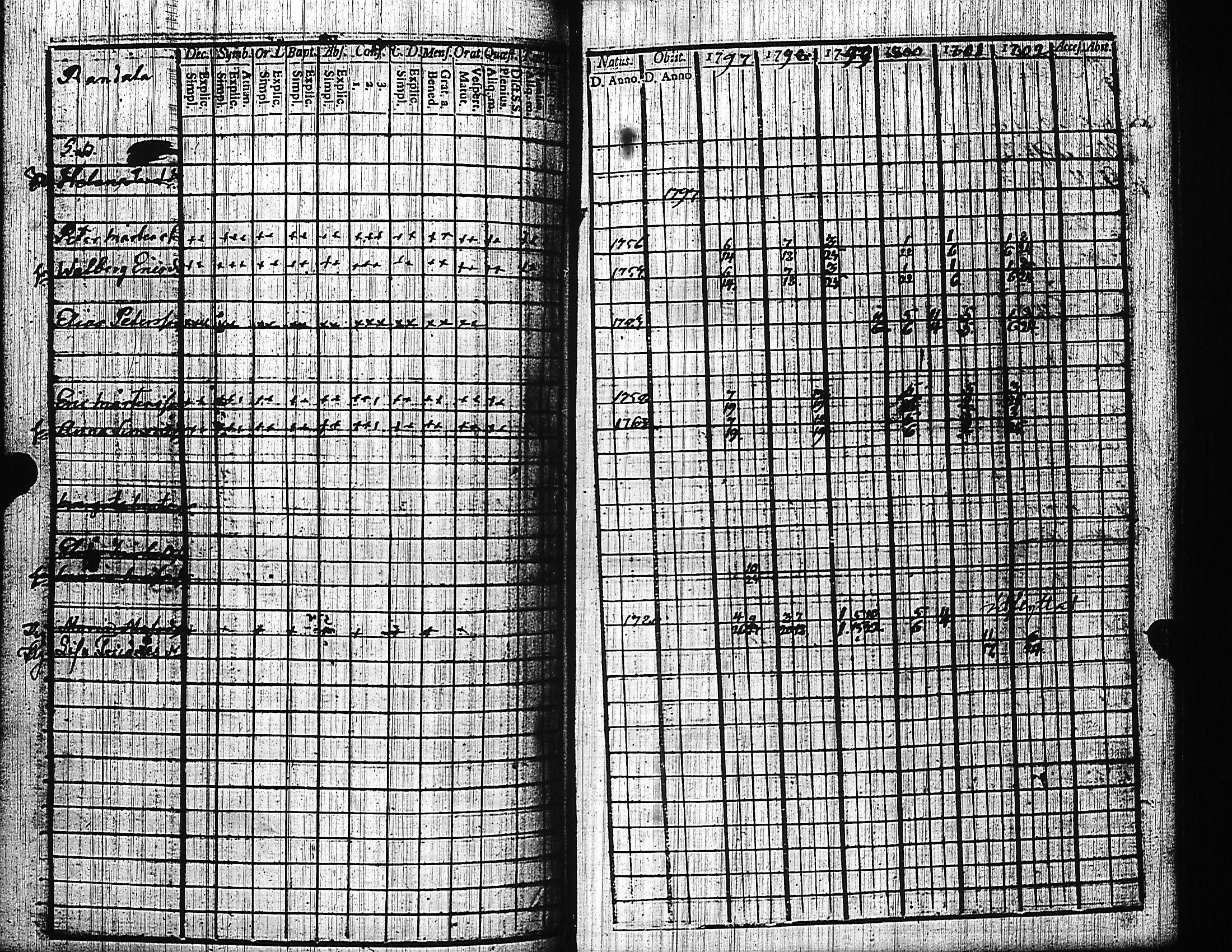 [ kuvat/122.jpg ]
