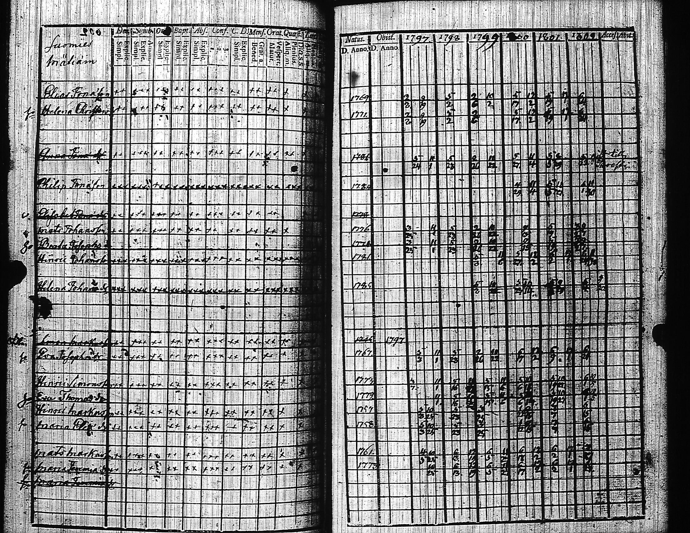 [ kuvat/133.jpg ]