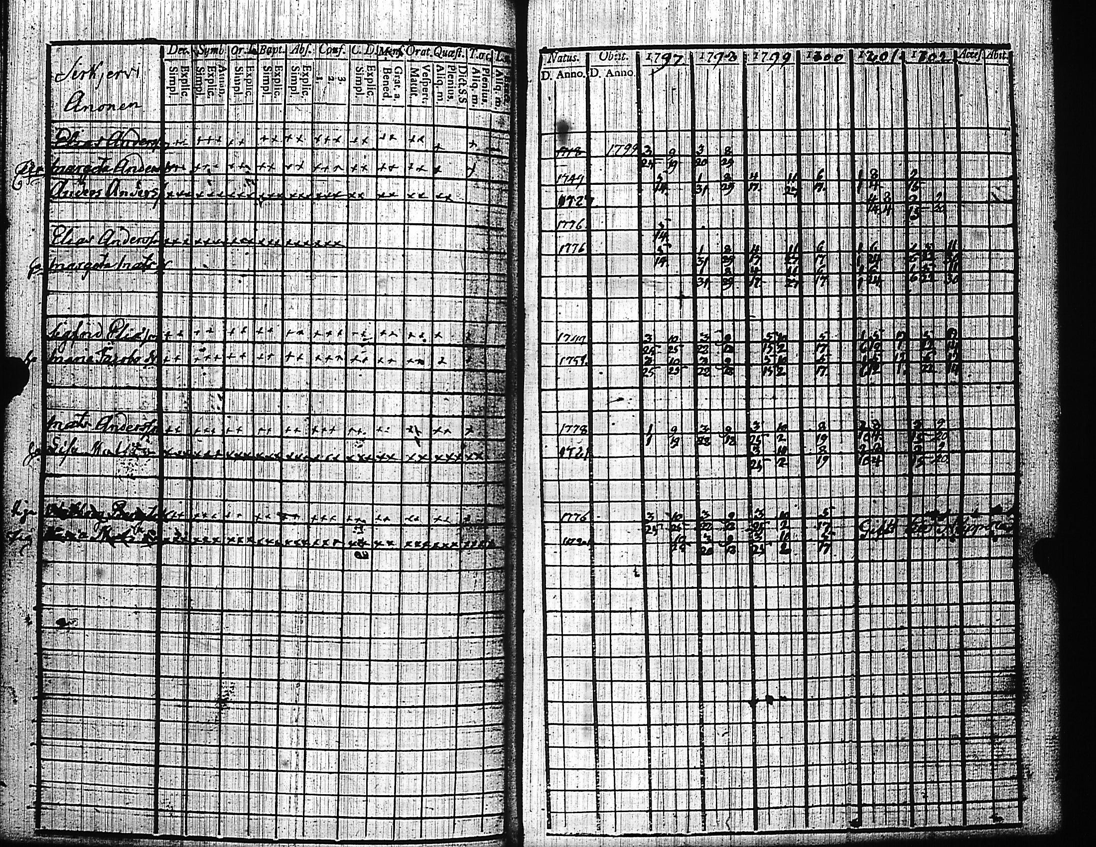 [ kuvat/146.jpg ]
